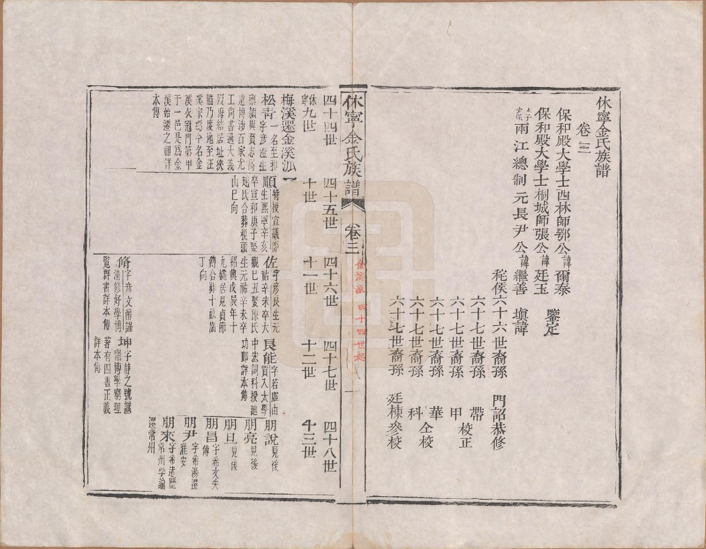 GTJP0728.金.安徽休宁.休宁金氏族谱二十六卷.清乾隆十三年（1748）_003.pdf_第1页