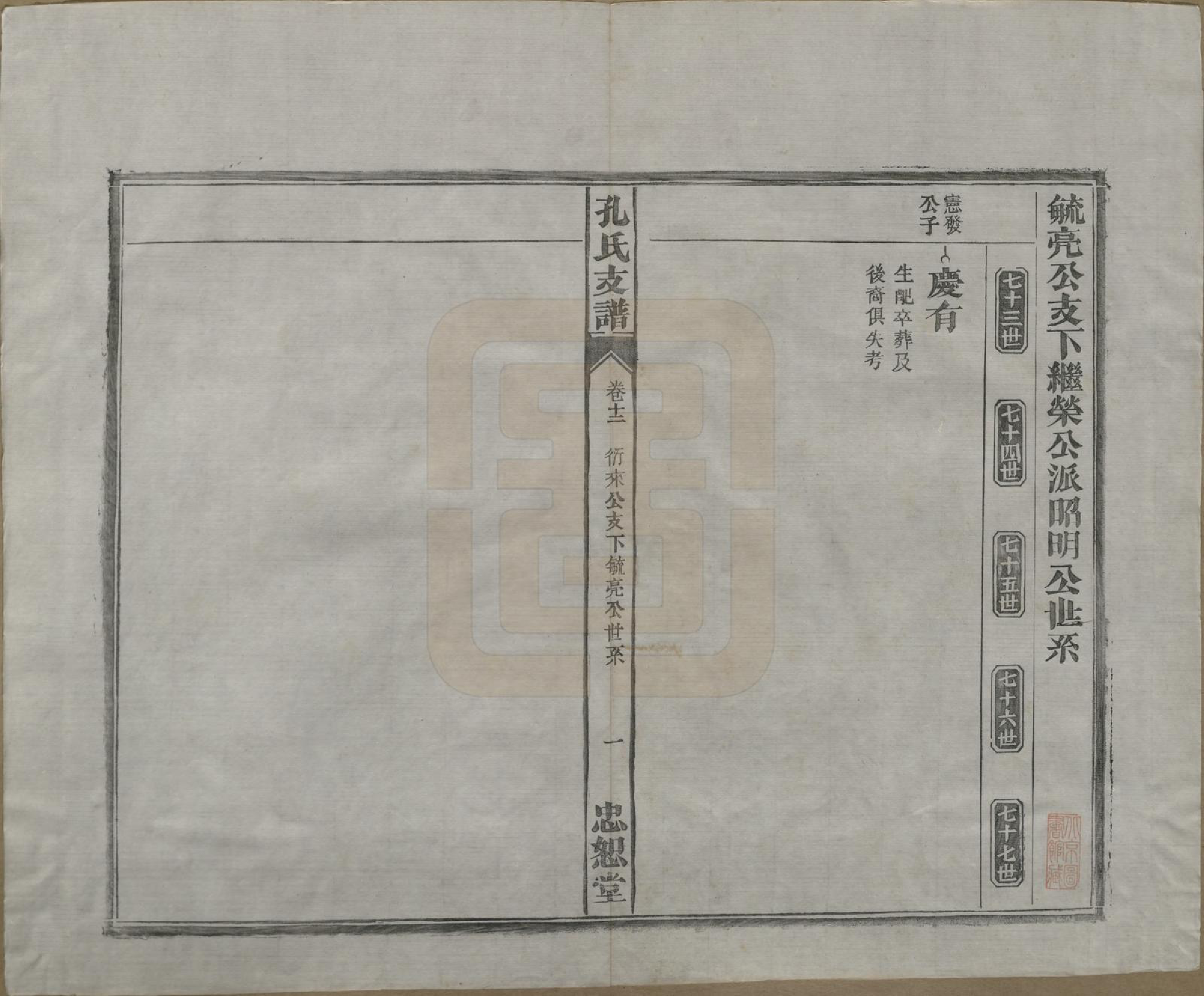 GTJP0742.孔.安徽合肥.肥南孔氏支谱十九卷卷首二卷.民国五年(1916)_012.pdf_第2页