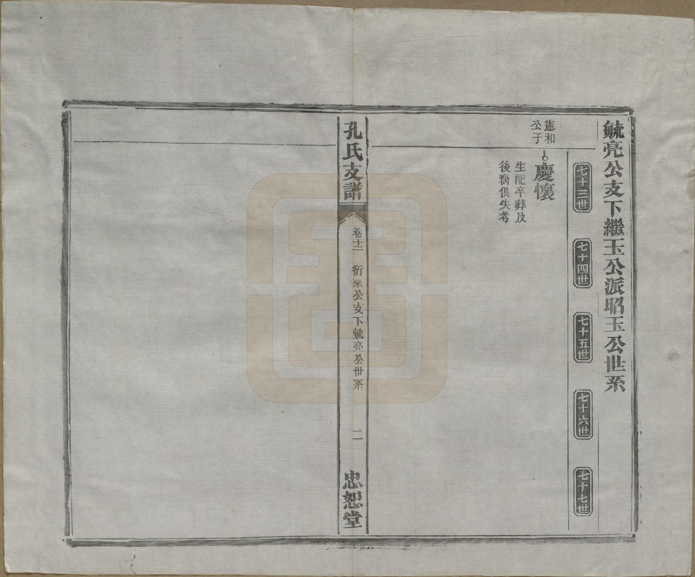 GTJP0742.孔.安徽合肥.肥南孔氏支谱十九卷卷首二卷.民国五年(1916)_012.pdf_第3页