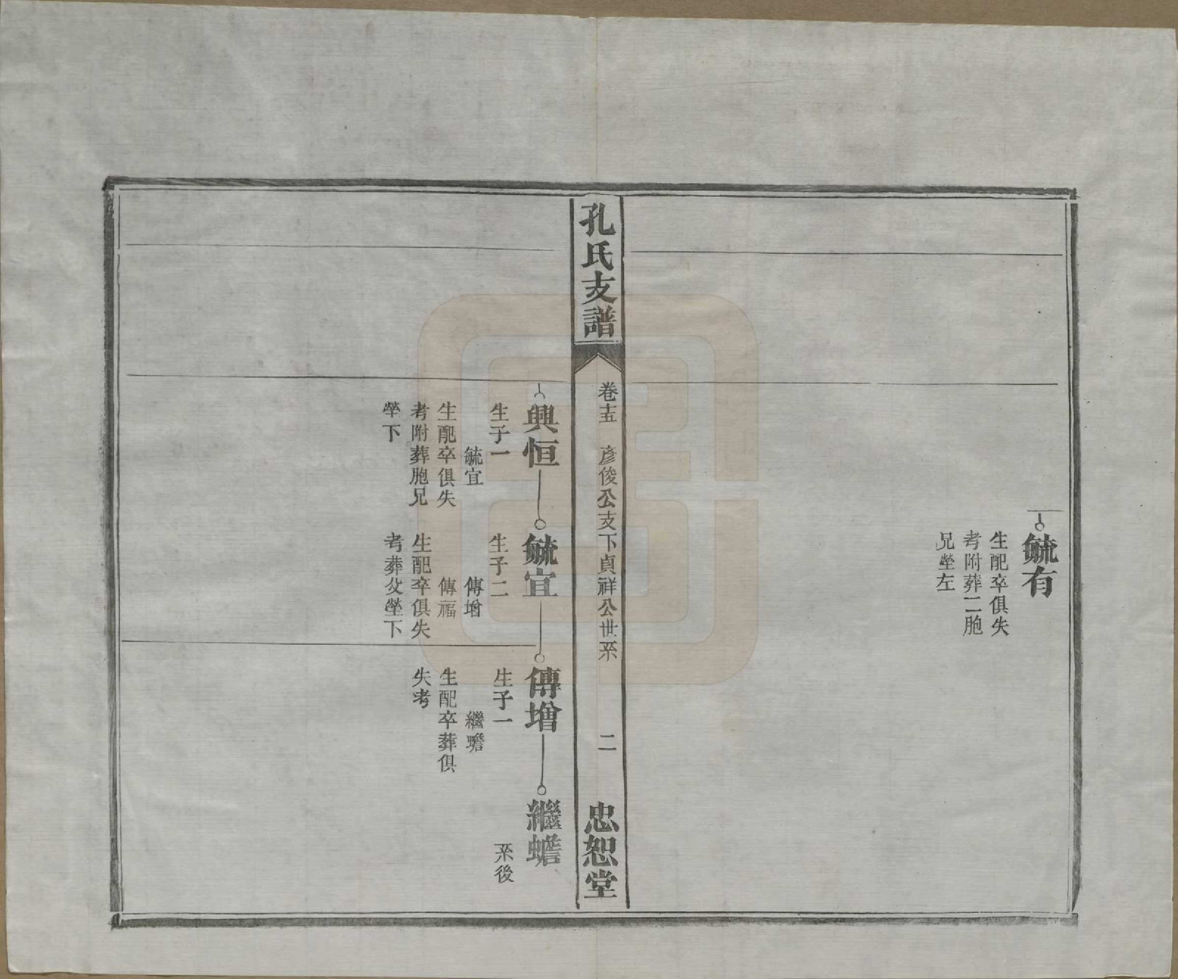 GTJP0742.孔.安徽合肥.肥南孔氏支谱十九卷卷首二卷.民国五年(1916)_015.pdf_第3页