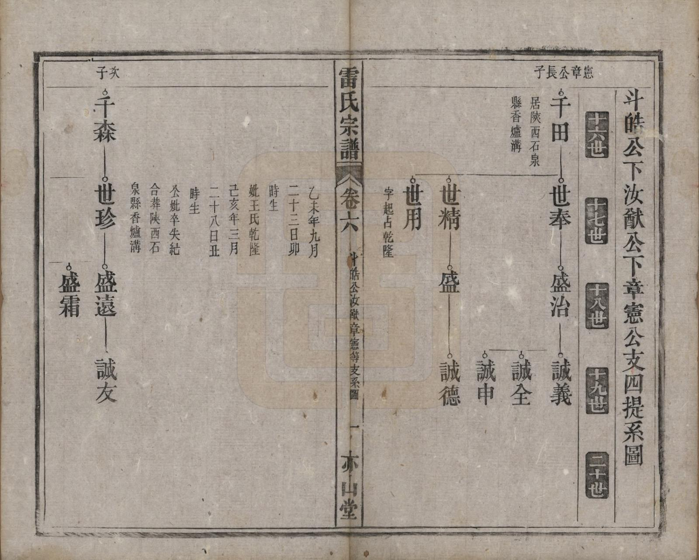 GTJP0762.雷.安徽.雷氏宗谱二十八卷首二卷末一卷.清光绪十三年（1887）_006.pdf_第1页