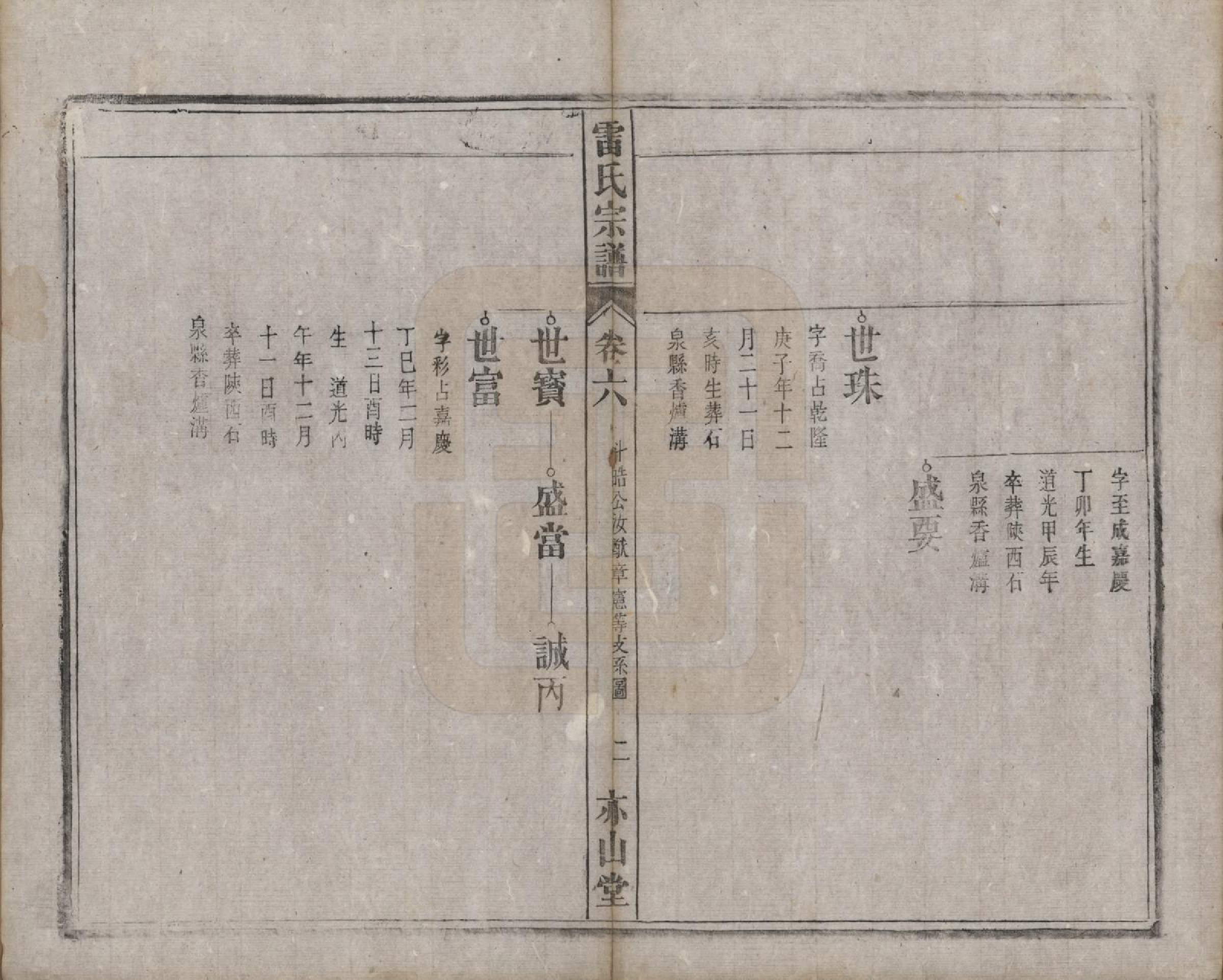 GTJP0762.雷.安徽.雷氏宗谱二十八卷首二卷末一卷.清光绪十三年（1887）_006.pdf_第2页