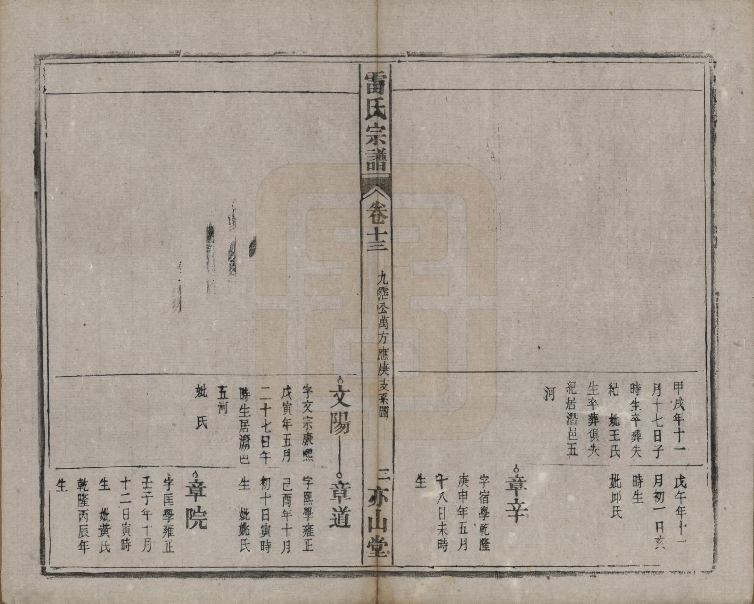 GTJP0762.雷.安徽.雷氏宗谱二十八卷首二卷末一卷.清光绪十三年（1887）_013.pdf_第2页