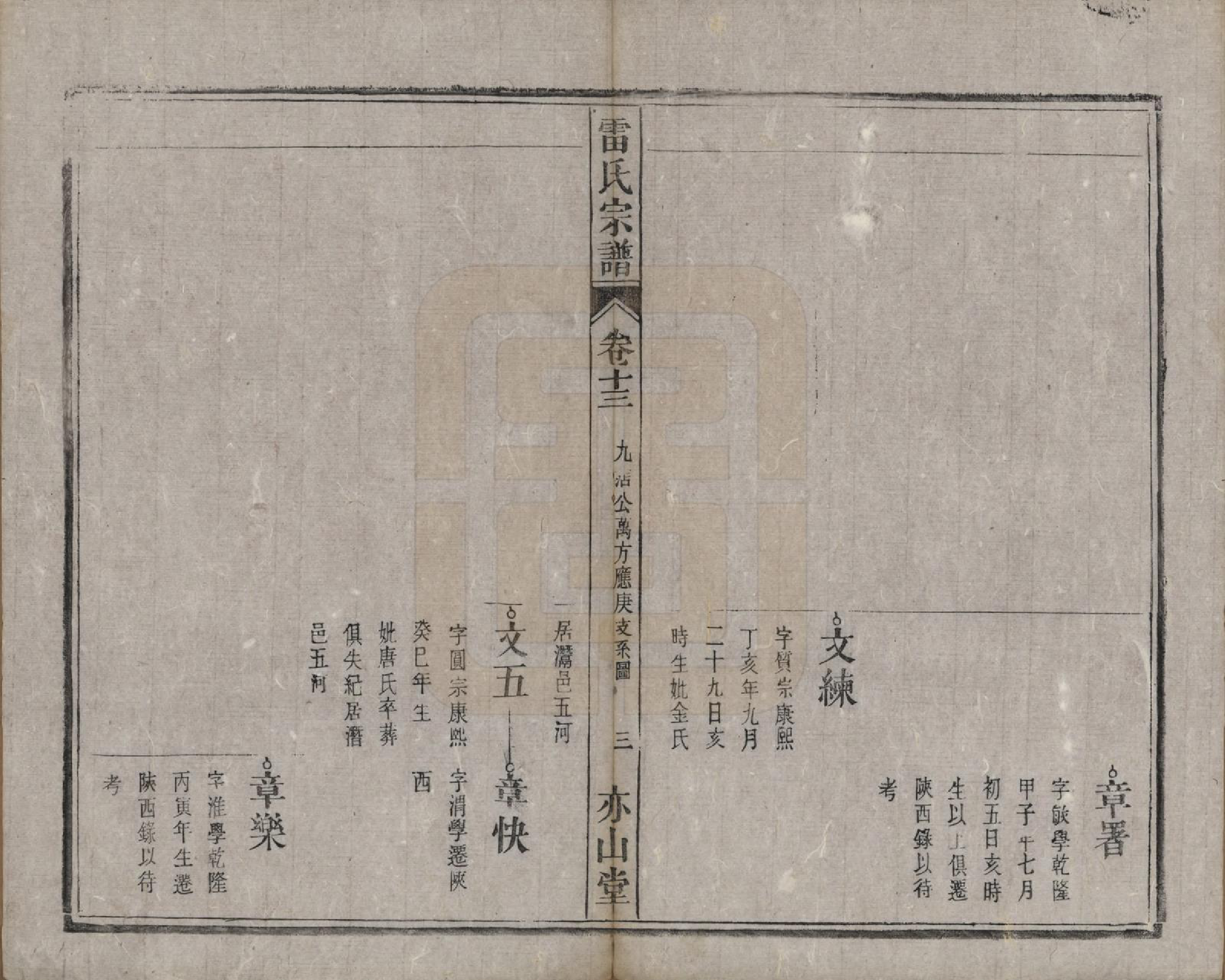 GTJP0762.雷.安徽.雷氏宗谱二十八卷首二卷末一卷.清光绪十三年（1887）_013.pdf_第3页
