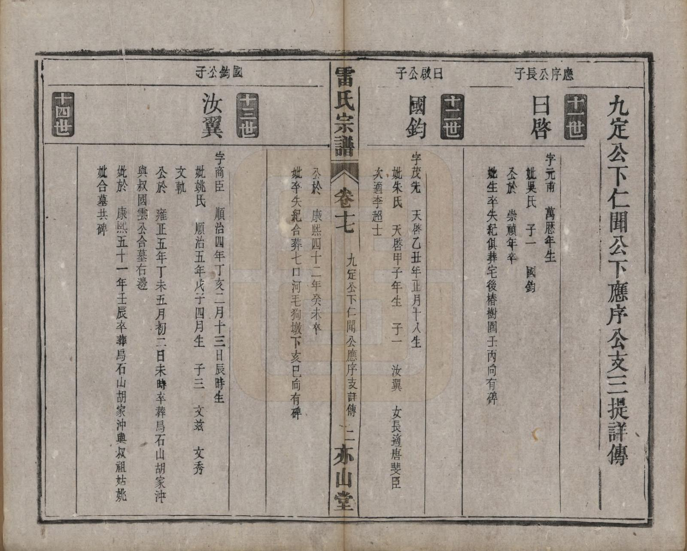 GTJP0762.雷.安徽.雷氏宗谱二十八卷首二卷末一卷.清光绪十三年（1887）_017.pdf_第2页