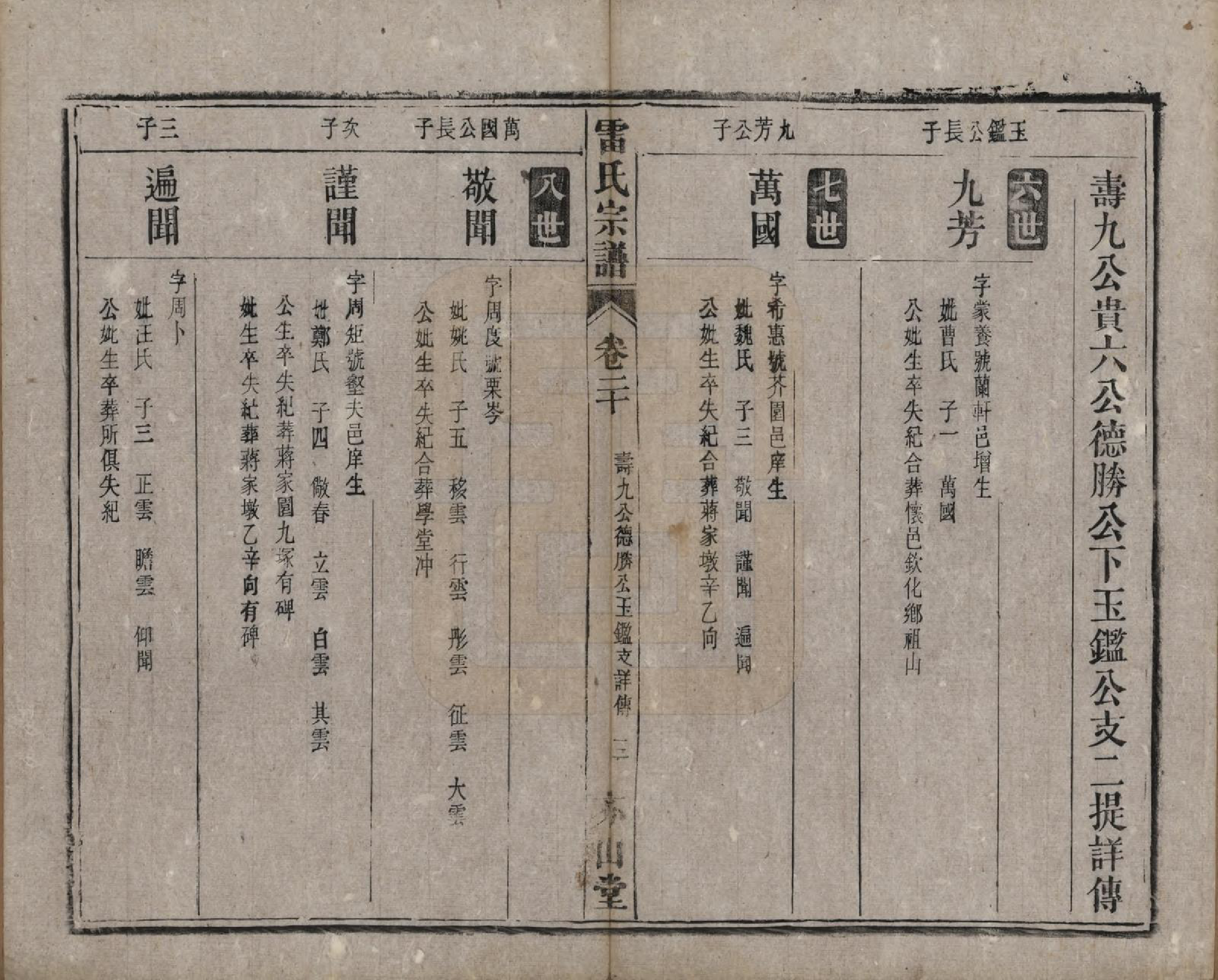 GTJP0762.雷.安徽.雷氏宗谱二十八卷首二卷末一卷.清光绪十三年（1887）_020.pdf_第3页
