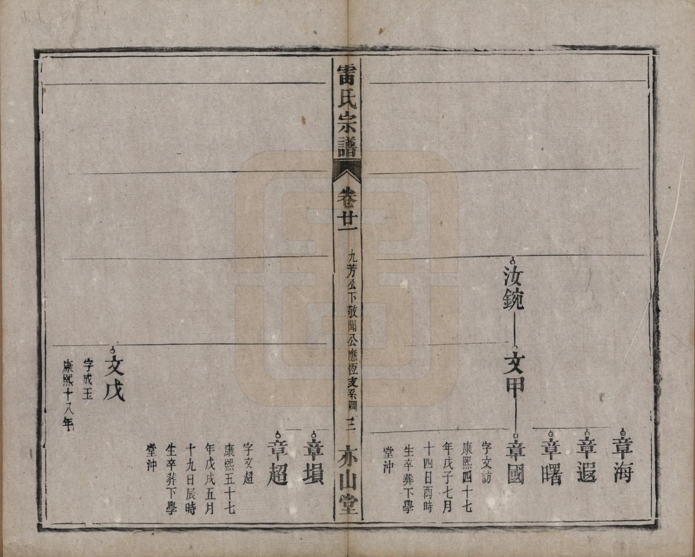GTJP0762.雷.安徽.雷氏宗谱二十八卷首二卷末一卷.清光绪十三年（1887）_021.pdf_第3页