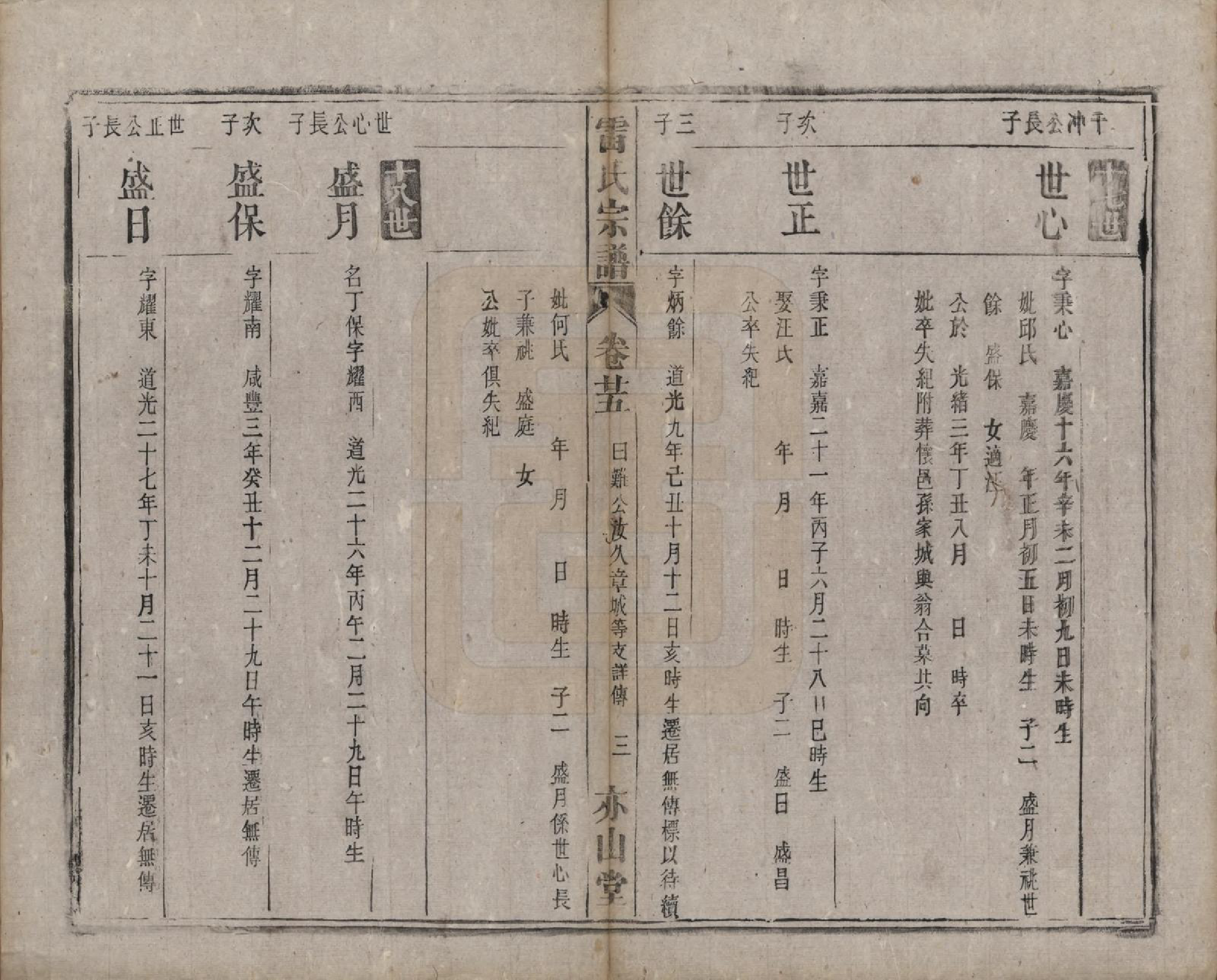 GTJP0762.雷.安徽.雷氏宗谱二十八卷首二卷末一卷.清光绪十三年（1887）_025.pdf_第3页