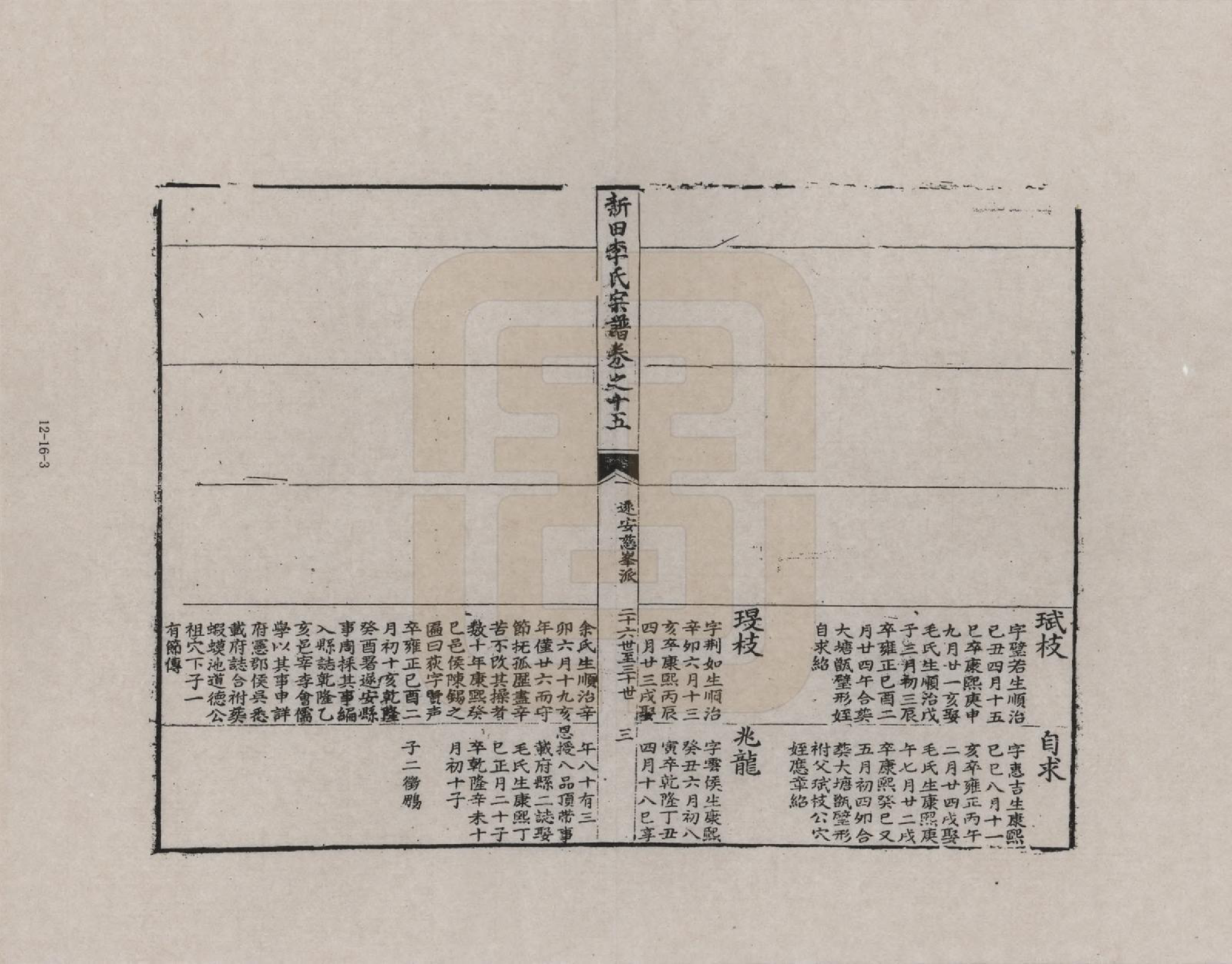 GTJP0772.李.安徽歙县.三田李氏重修宗谱_015.pdf_第3页