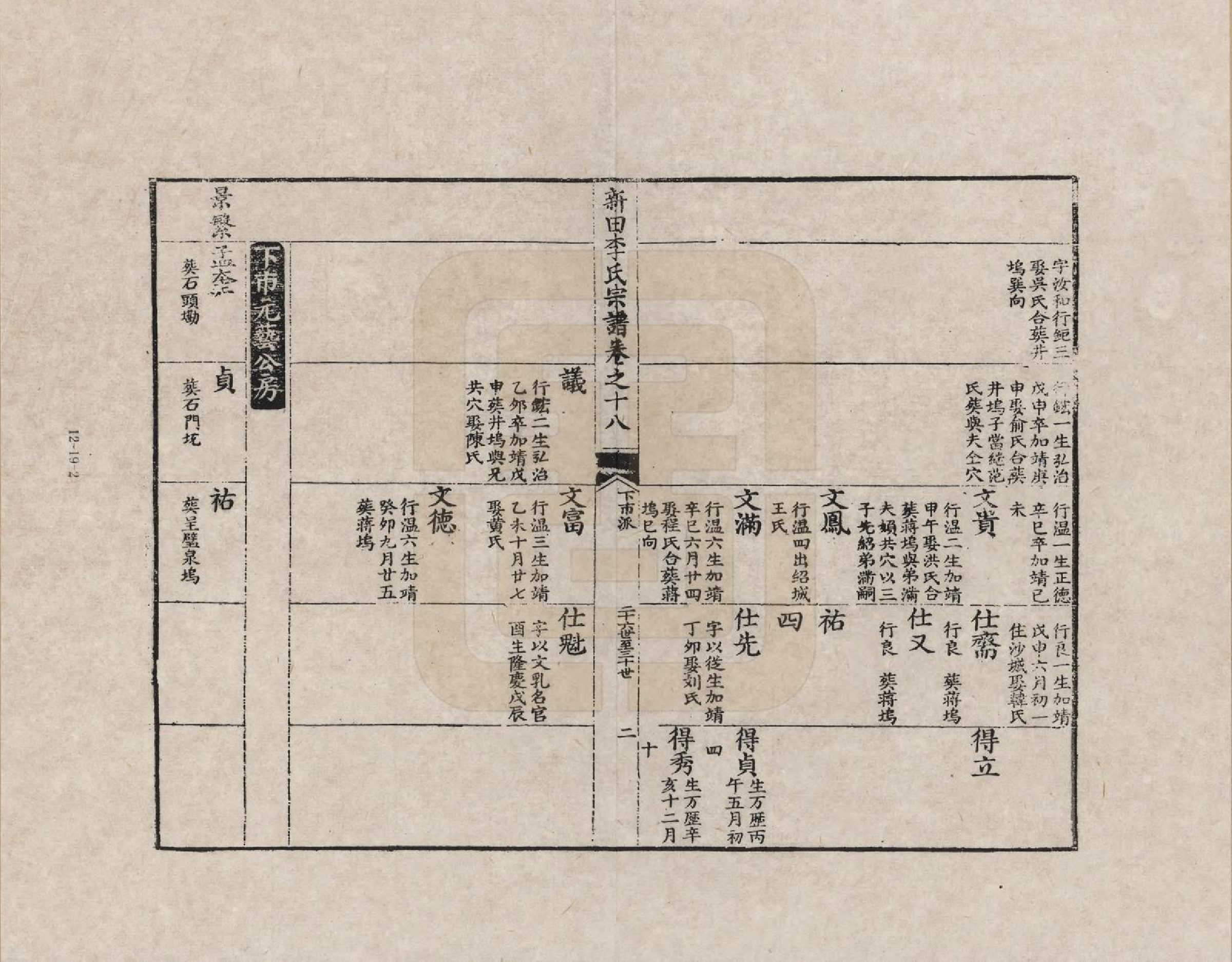 GTJP0772.李.安徽歙县.三田李氏重修宗谱_018.pdf_第2页