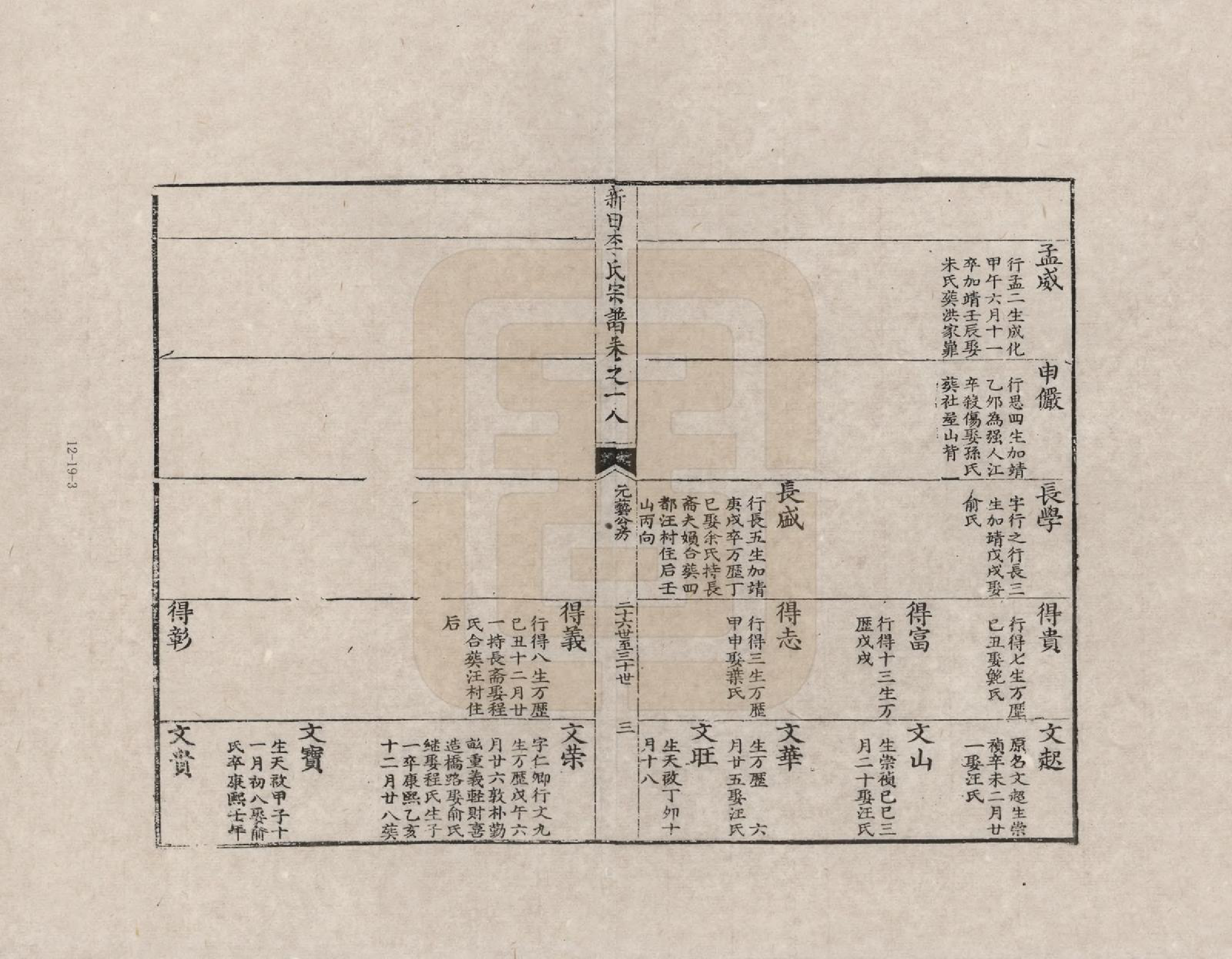 GTJP0772.李.安徽歙县.三田李氏重修宗谱_018.pdf_第3页