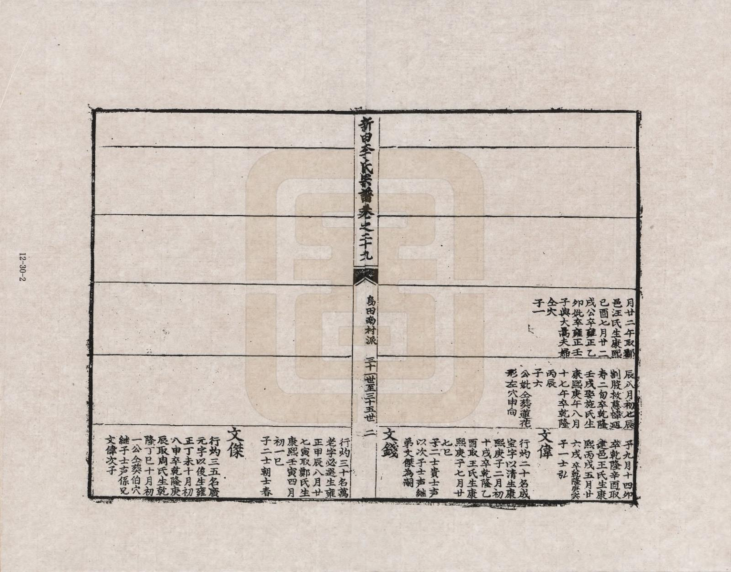 GTJP0772.李.安徽歙县.三田李氏重修宗谱_029.pdf_第2页