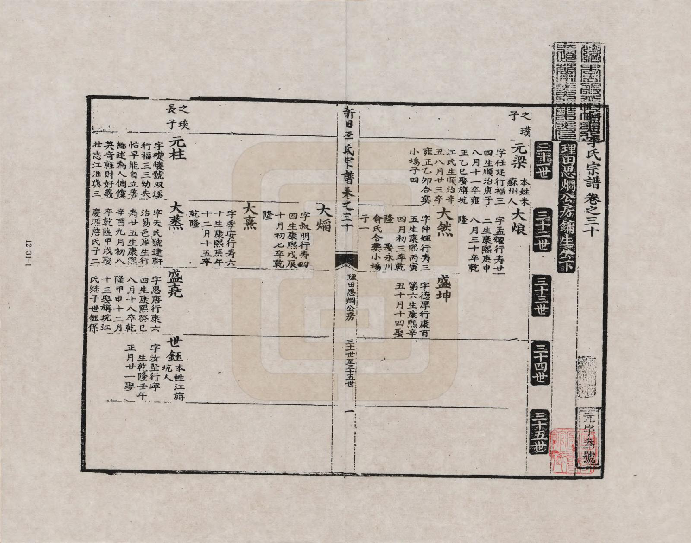 GTJP0772.李.安徽歙县.三田李氏重修宗谱_030.pdf_第1页