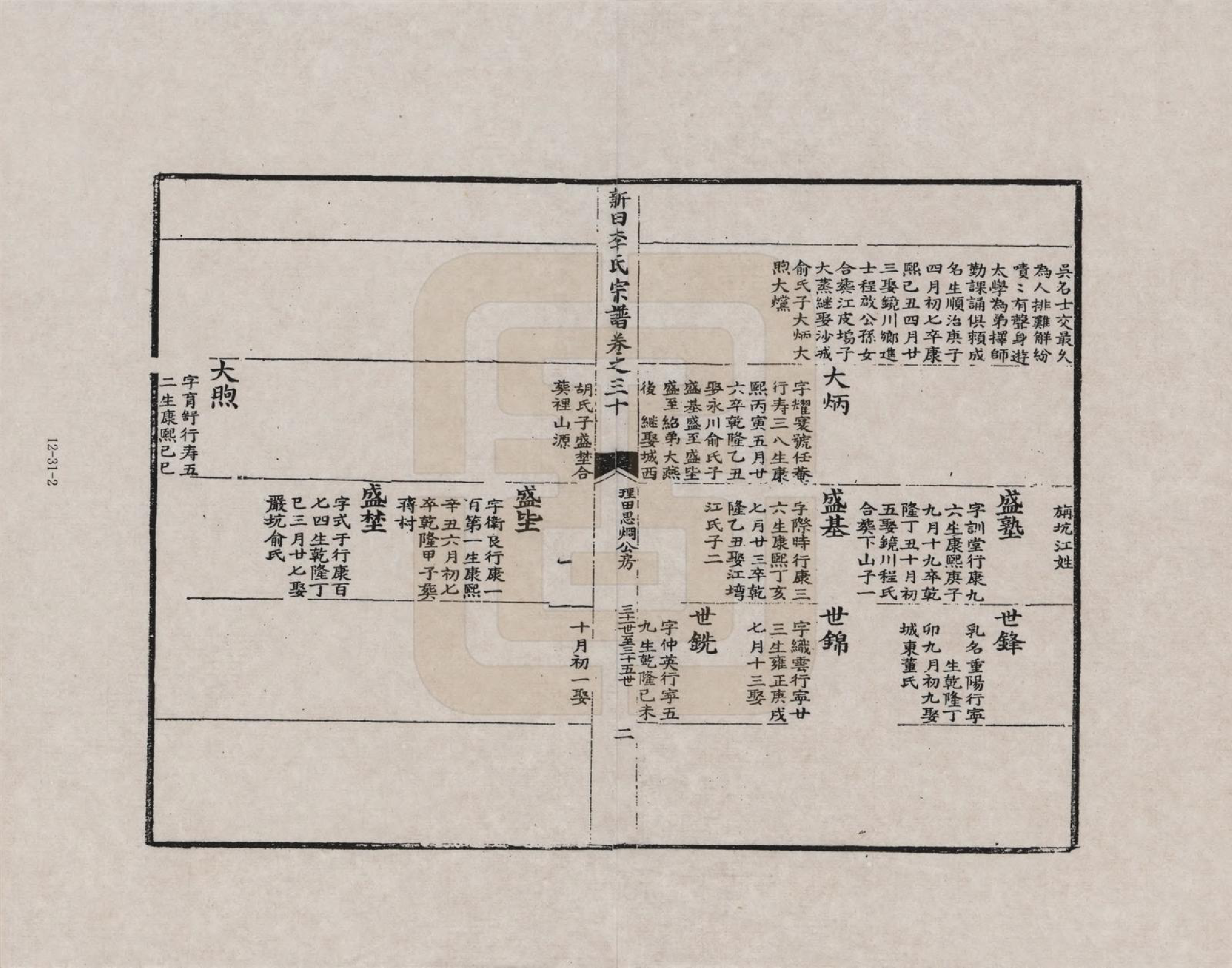 GTJP0772.李.安徽歙县.三田李氏重修宗谱_030.pdf_第2页