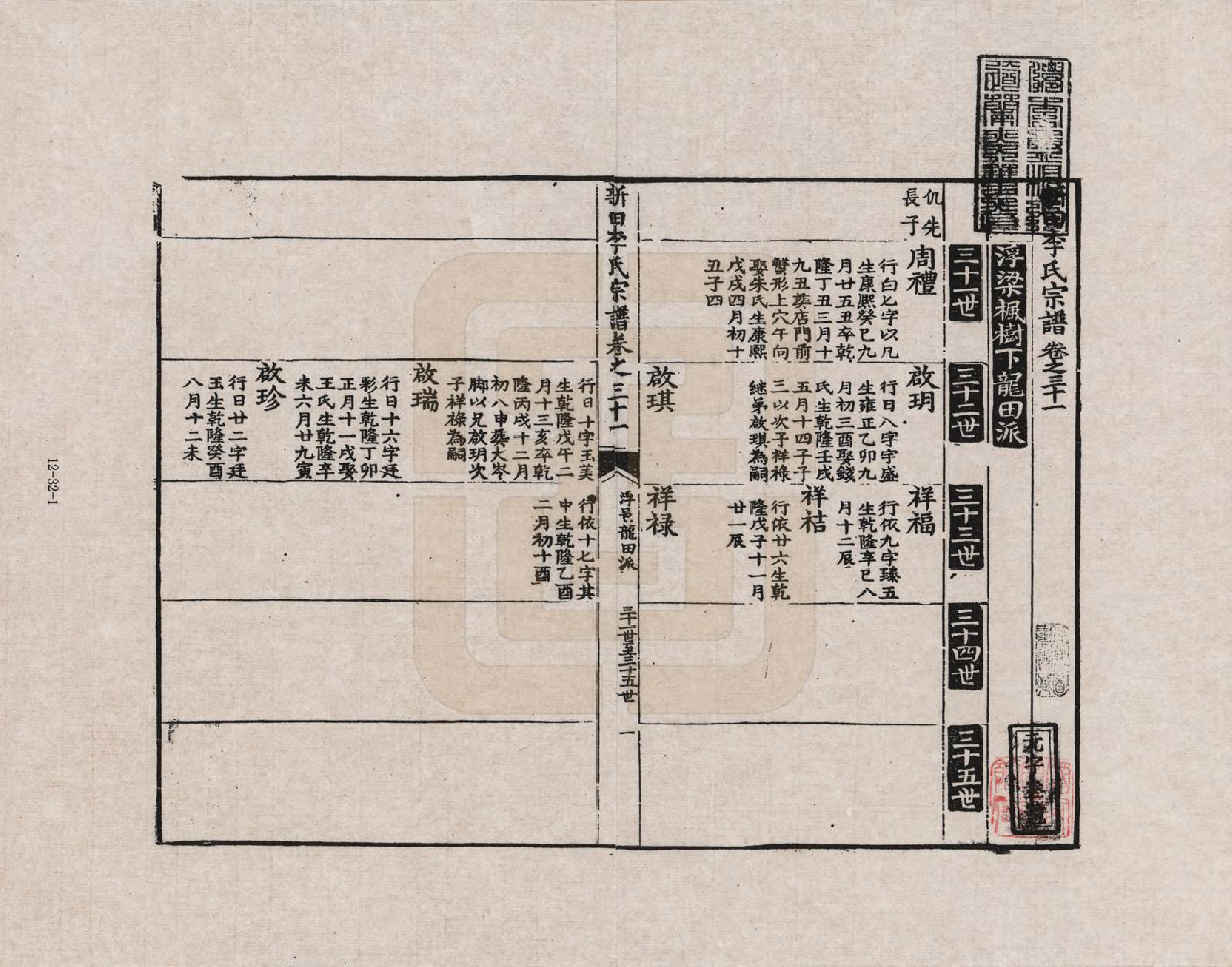 GTJP0772.李.安徽歙县.三田李氏重修宗谱_031.pdf_第1页