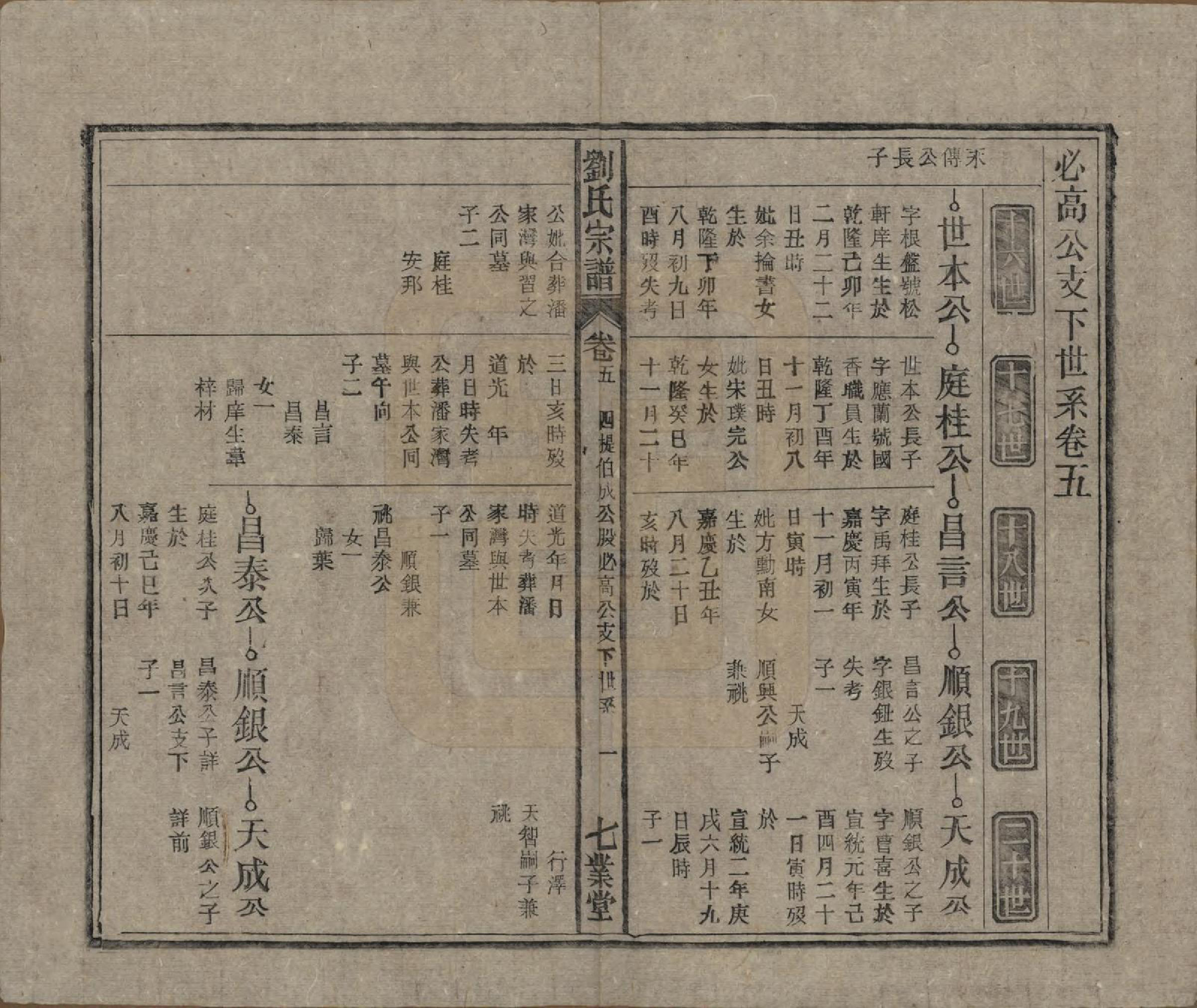 GTJP0930.刘.安徽太湖.刘世宗谱七卷首三卷末一卷.民国三十二年（1943）_005.pdf_第1页