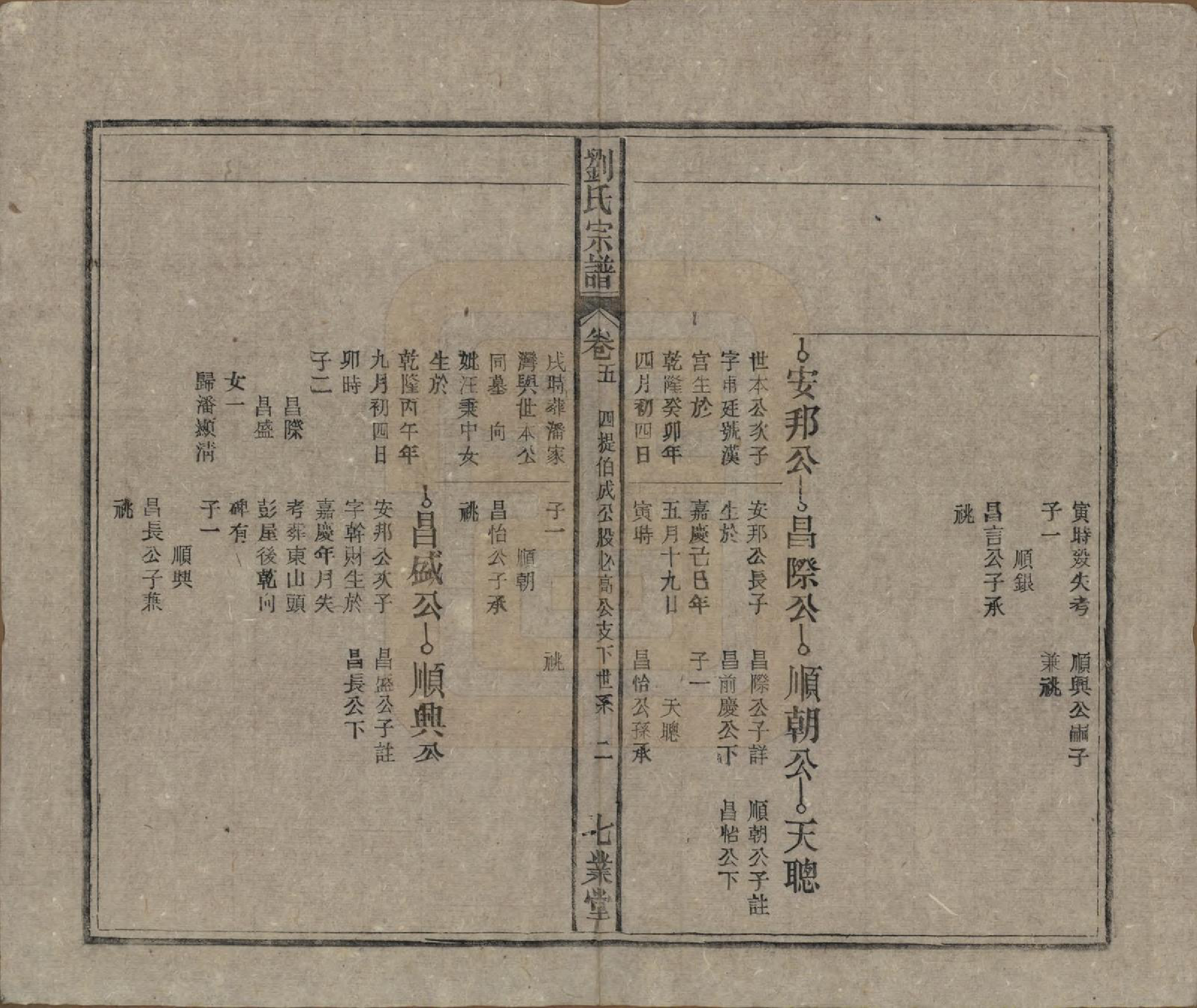 GTJP0930.刘.安徽太湖.刘世宗谱七卷首三卷末一卷.民国三十二年（1943）_005.pdf_第2页