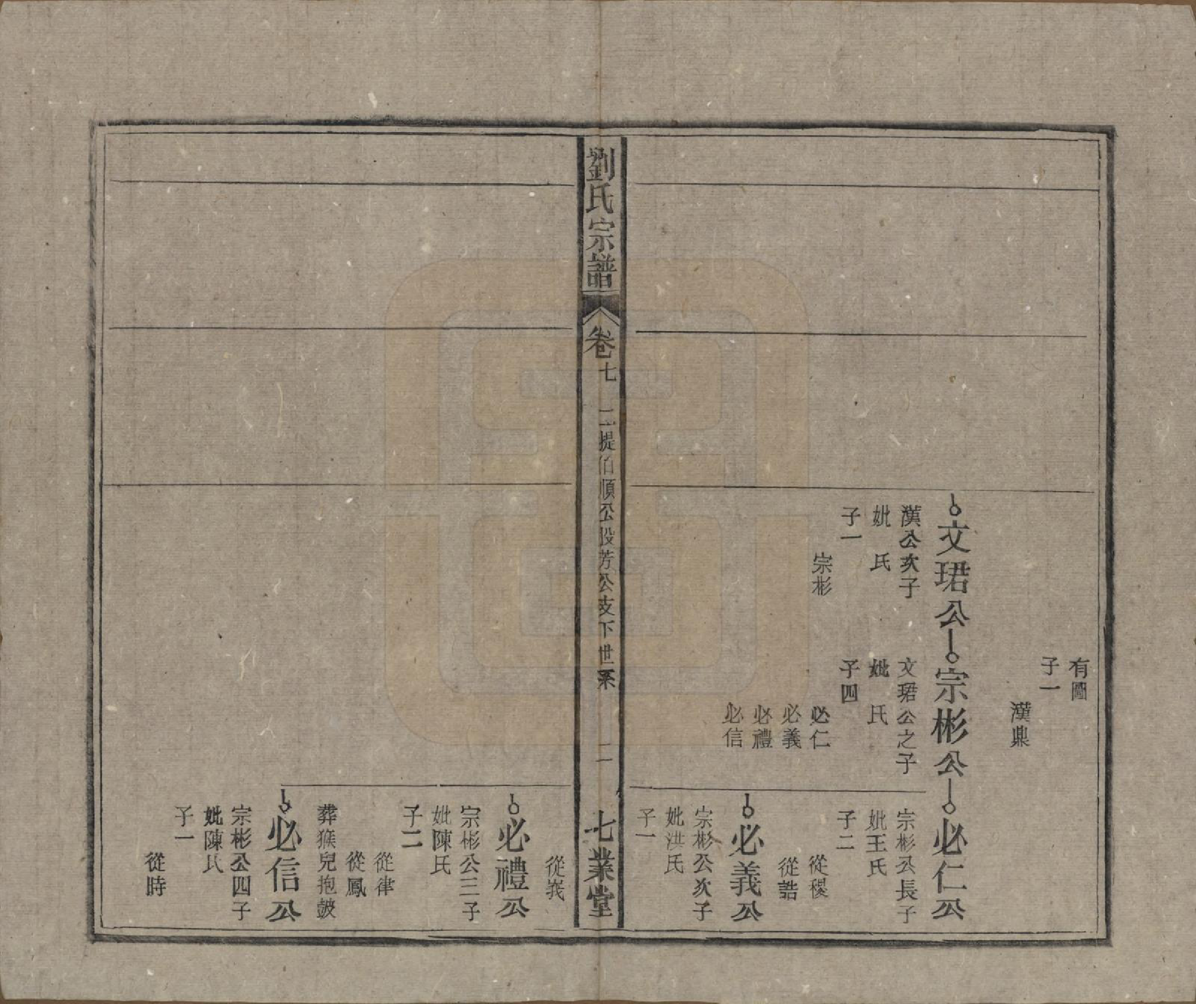GTJP0930.刘.安徽太湖.刘世宗谱七卷首三卷末一卷.民国三十二年（1943）_007.pdf_第2页
