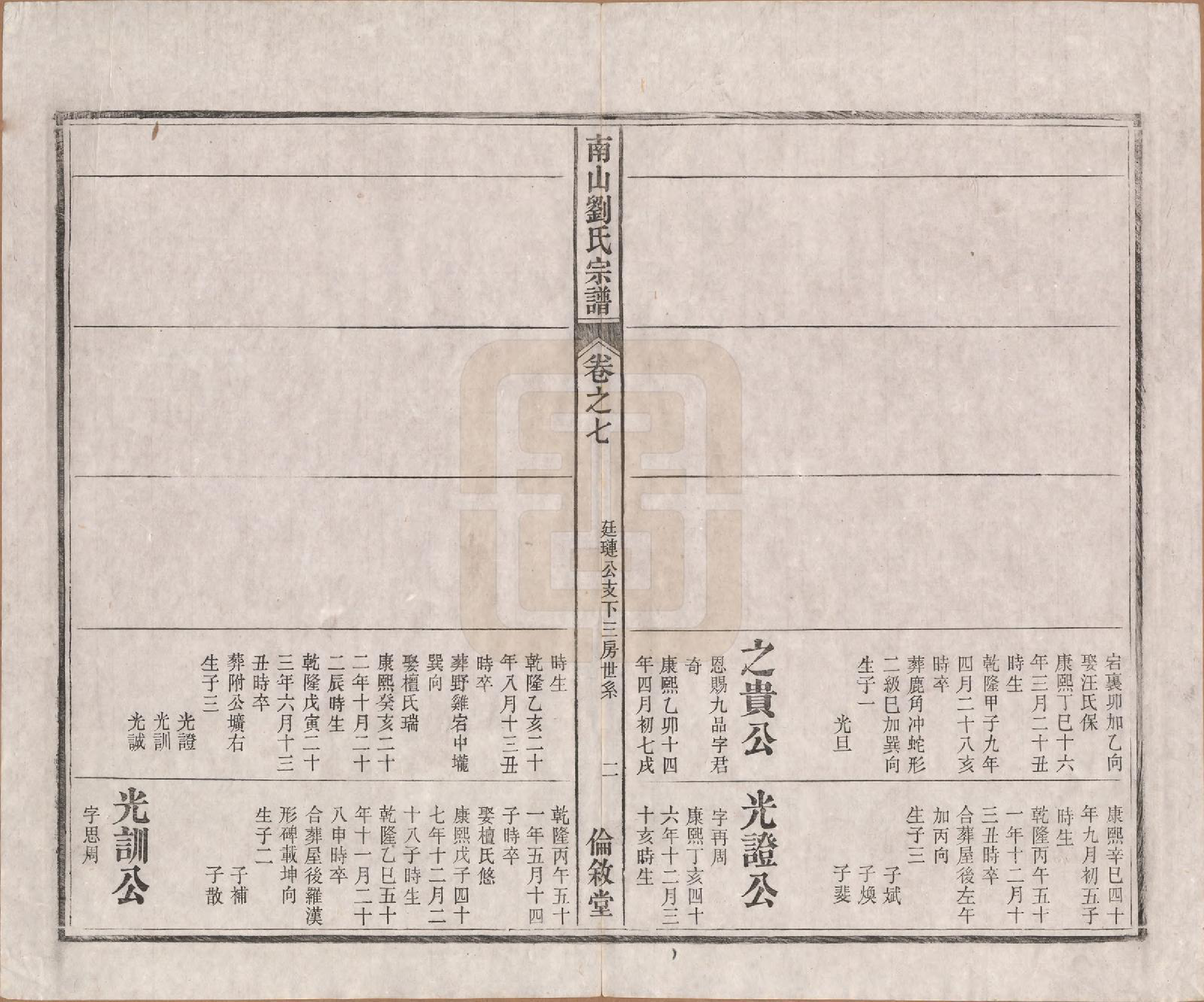 GTJP0978.刘.安徽贵池.南山刘氏宗谱二十六卷首三卷.清光绪十三年（1887）_007.pdf_第2页