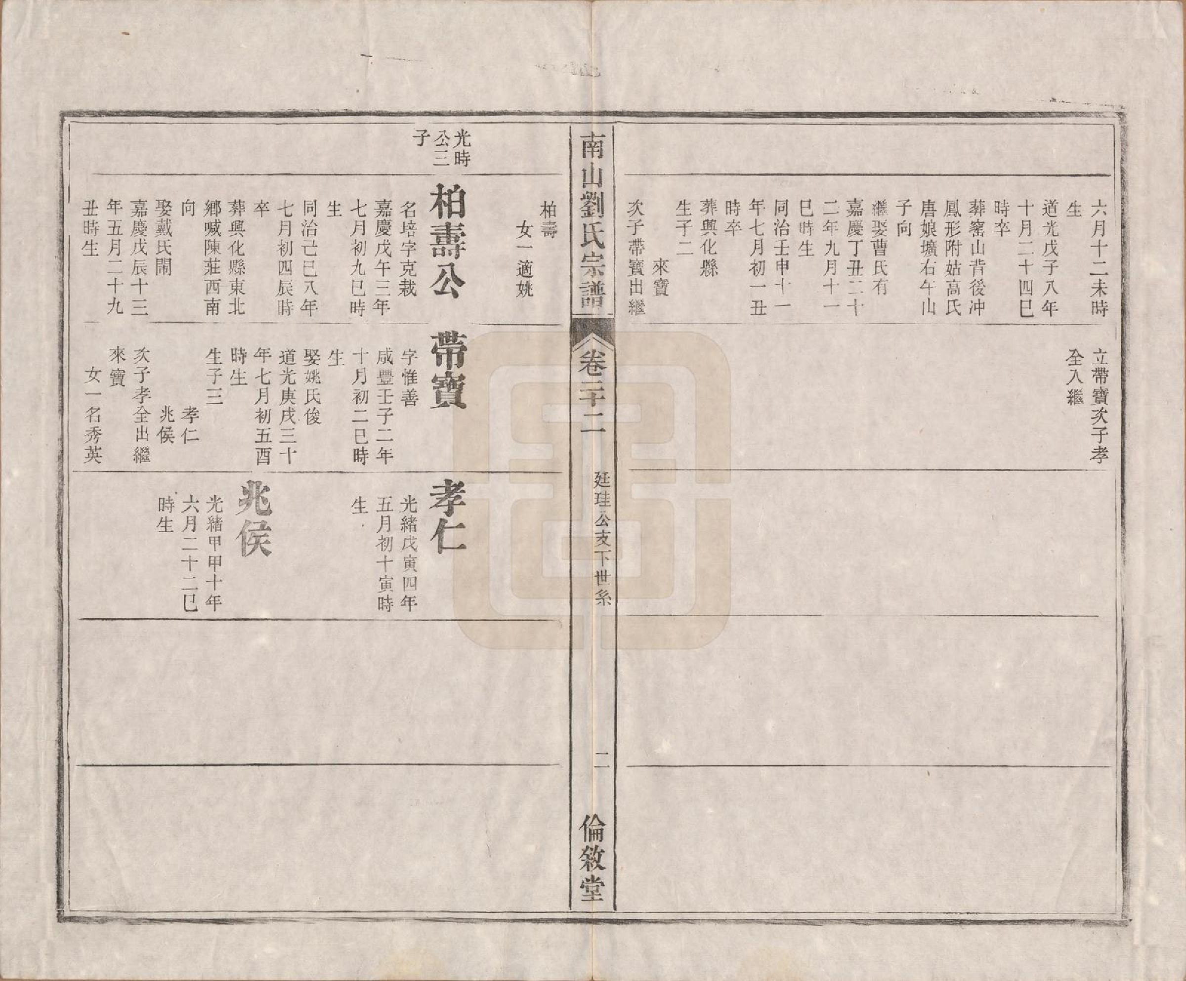 GTJP0978.刘.安徽贵池.南山刘氏宗谱二十六卷首三卷.清光绪十三年（1887）_022.pdf_第2页