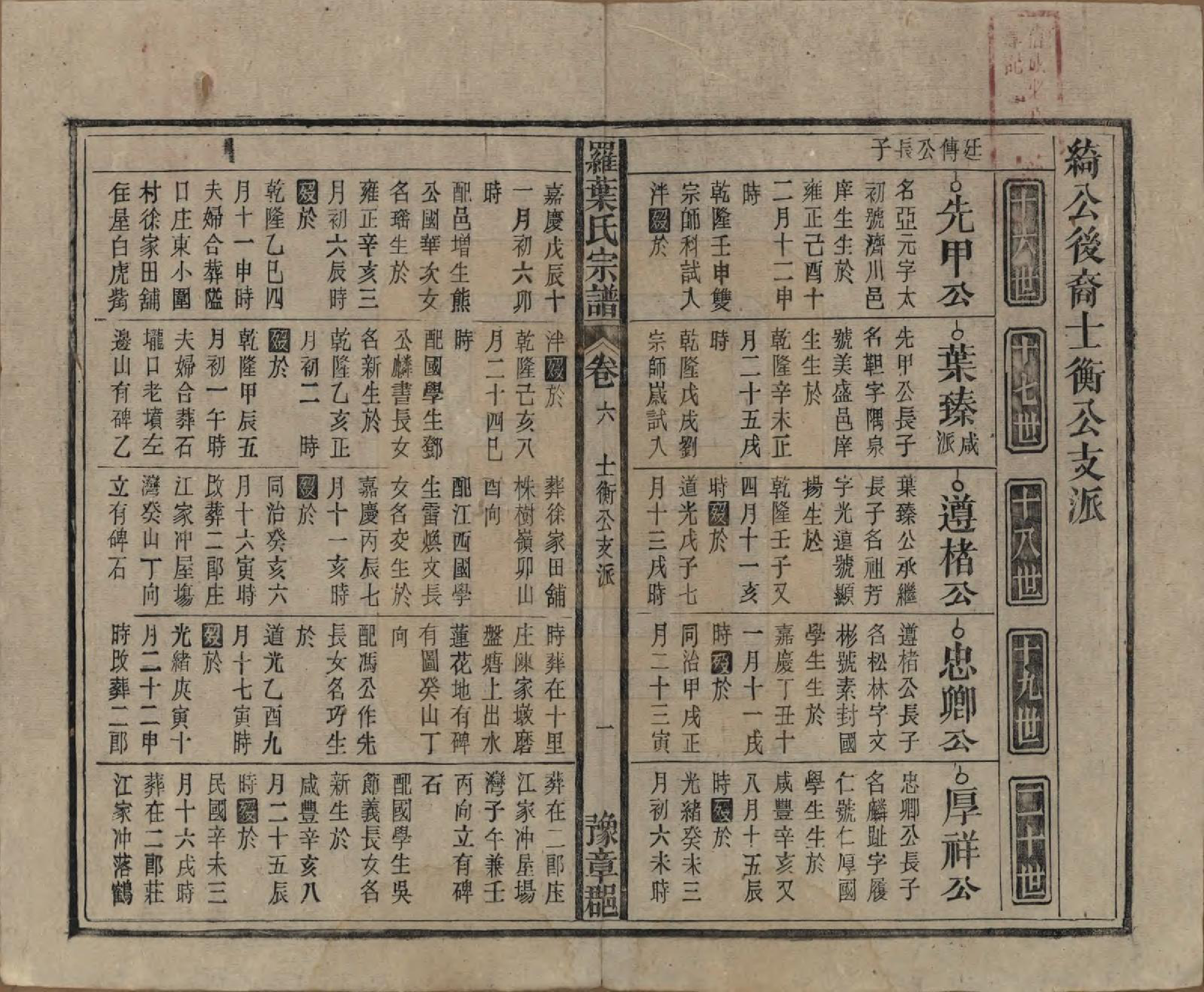 GTJP1034.罗.安徽宿松.宿松县罗叶氏宗谱.民国32年[1943]_006.pdf_第1页