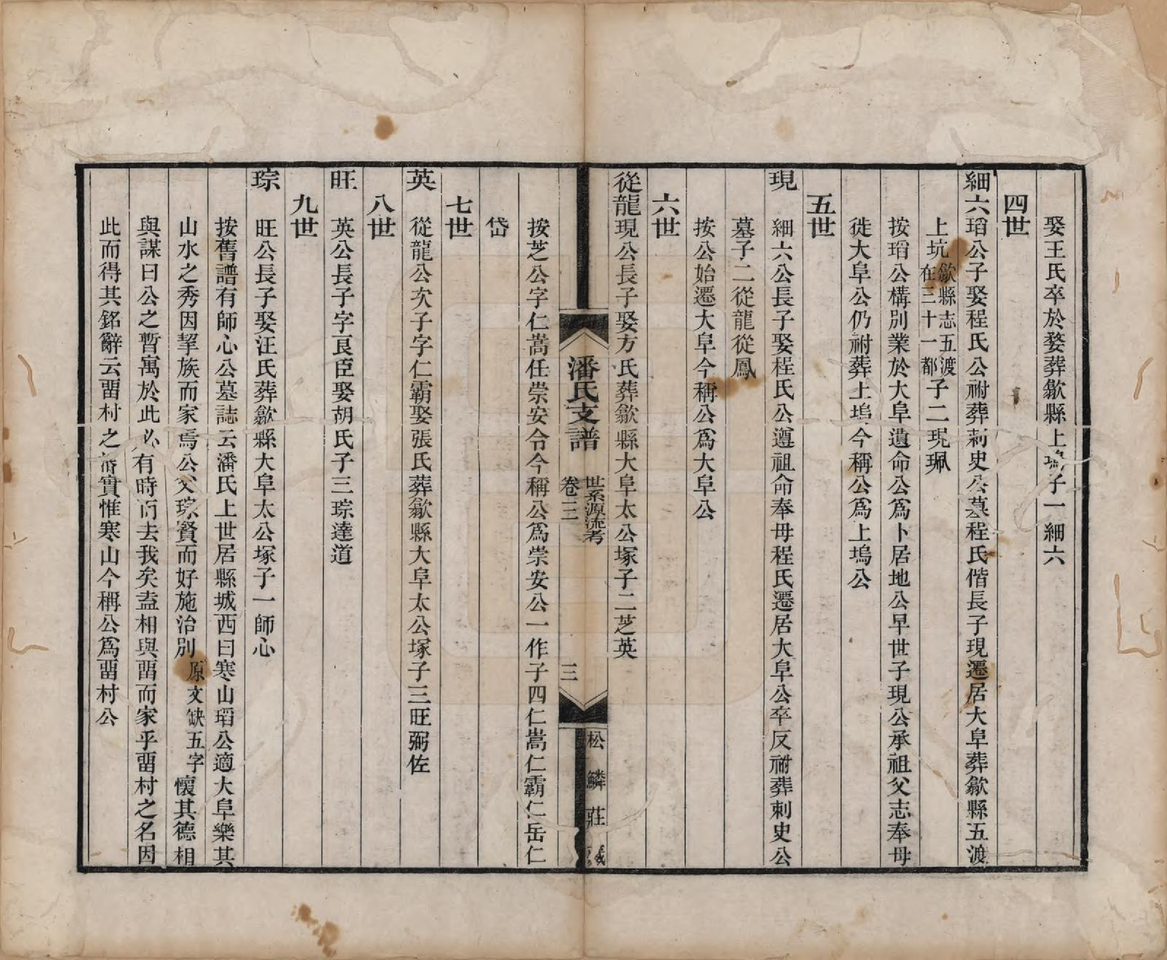 GTJP1131.潘.安徽歙县.大阜潘氏支谱二十四卷首一卷.清同治八年（1869）_003.pdf_第3页