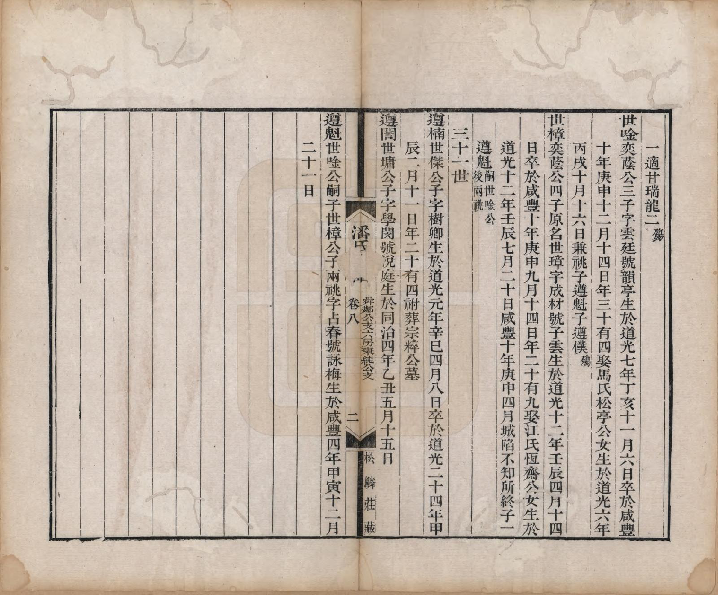 GTJP1131.潘.安徽歙县.大阜潘氏支谱二十四卷首一卷.清同治八年（1869）_008.pdf_第2页