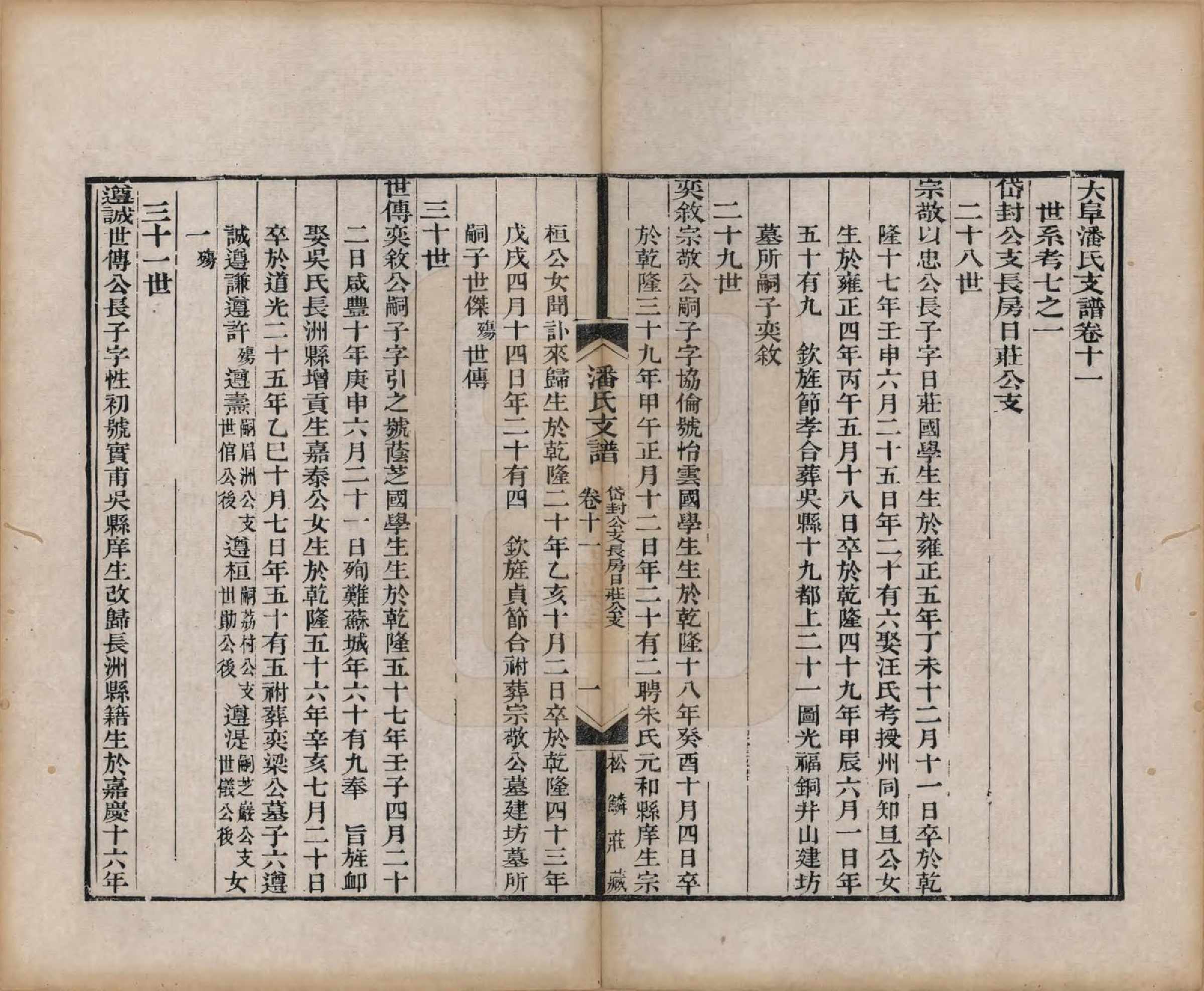 GTJP1131.潘.安徽歙县.大阜潘氏支谱二十四卷首一卷.清同治八年（1869）_011.pdf_第1页