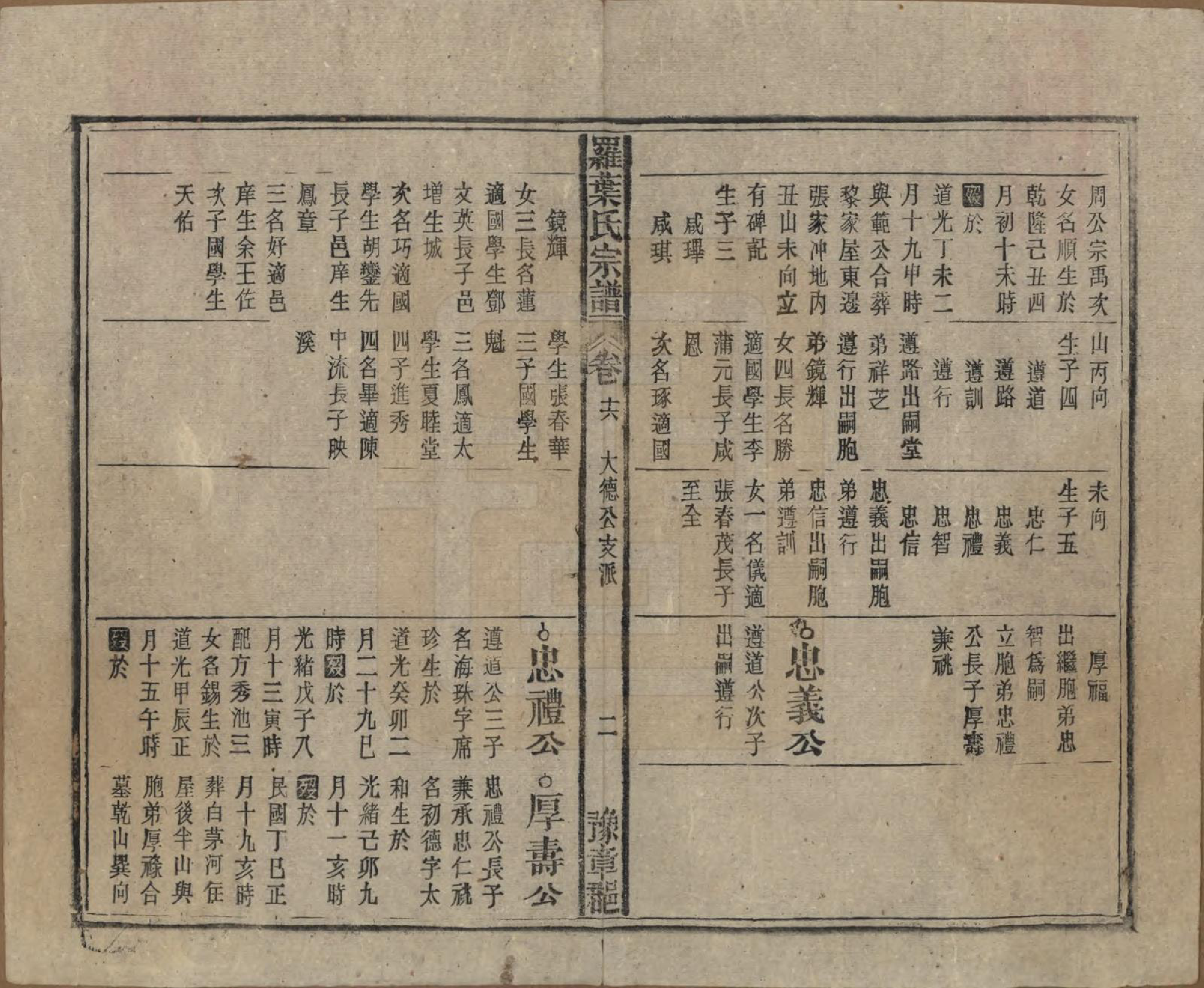 GTJP1034.罗.安徽宿松.宿松县罗叶氏宗谱.民国32年[1943]_016.pdf_第2页