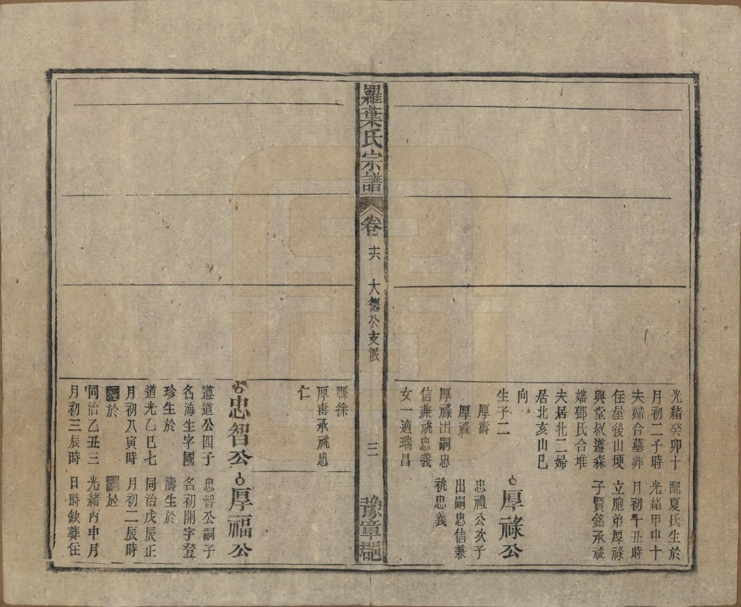 GTJP1034.罗.安徽宿松.宿松县罗叶氏宗谱.民国32年[1943]_016.pdf_第3页