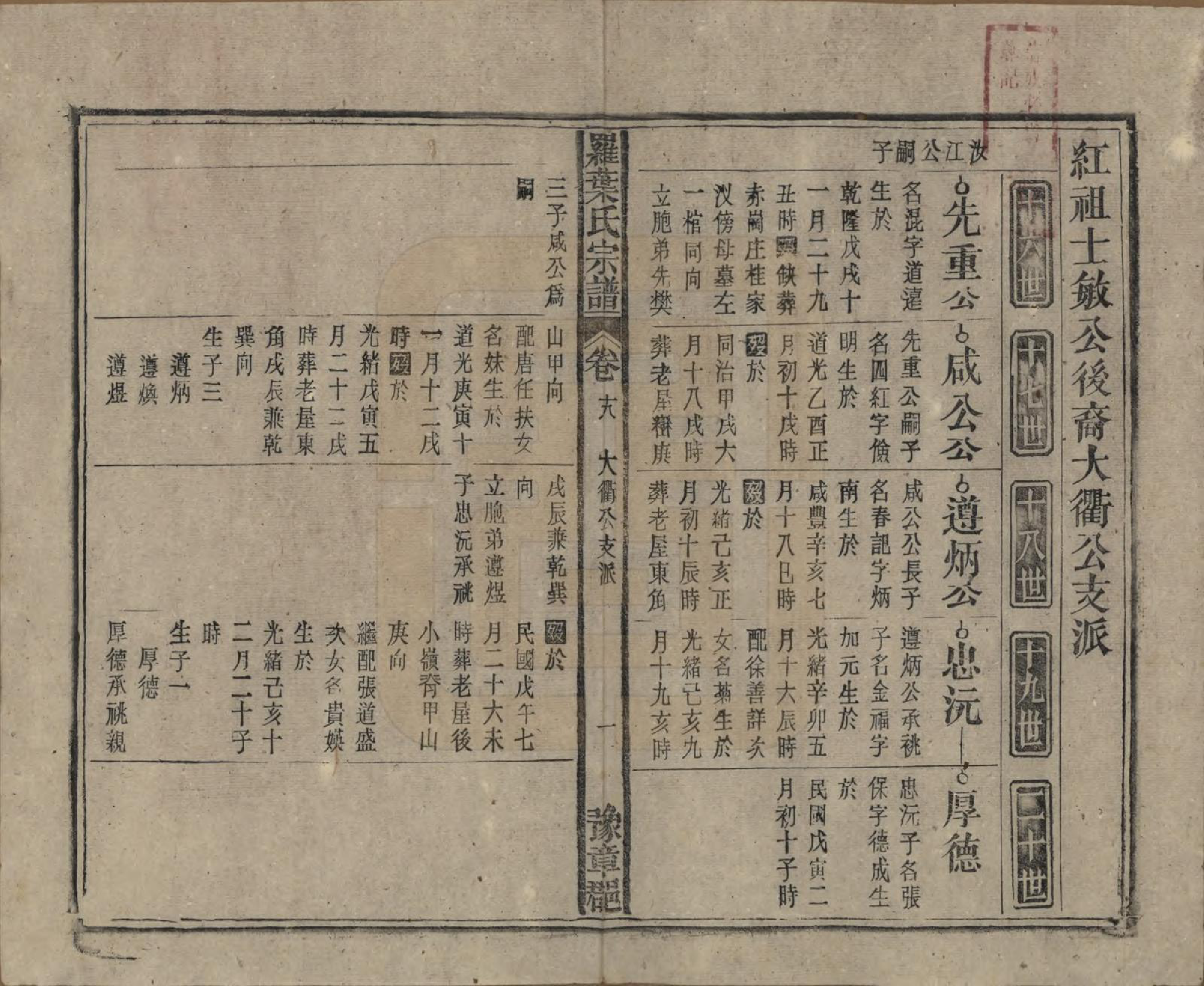 GTJP1034.罗.安徽宿松.宿松县罗叶氏宗谱.民国32年[1943]_018.pdf_第1页