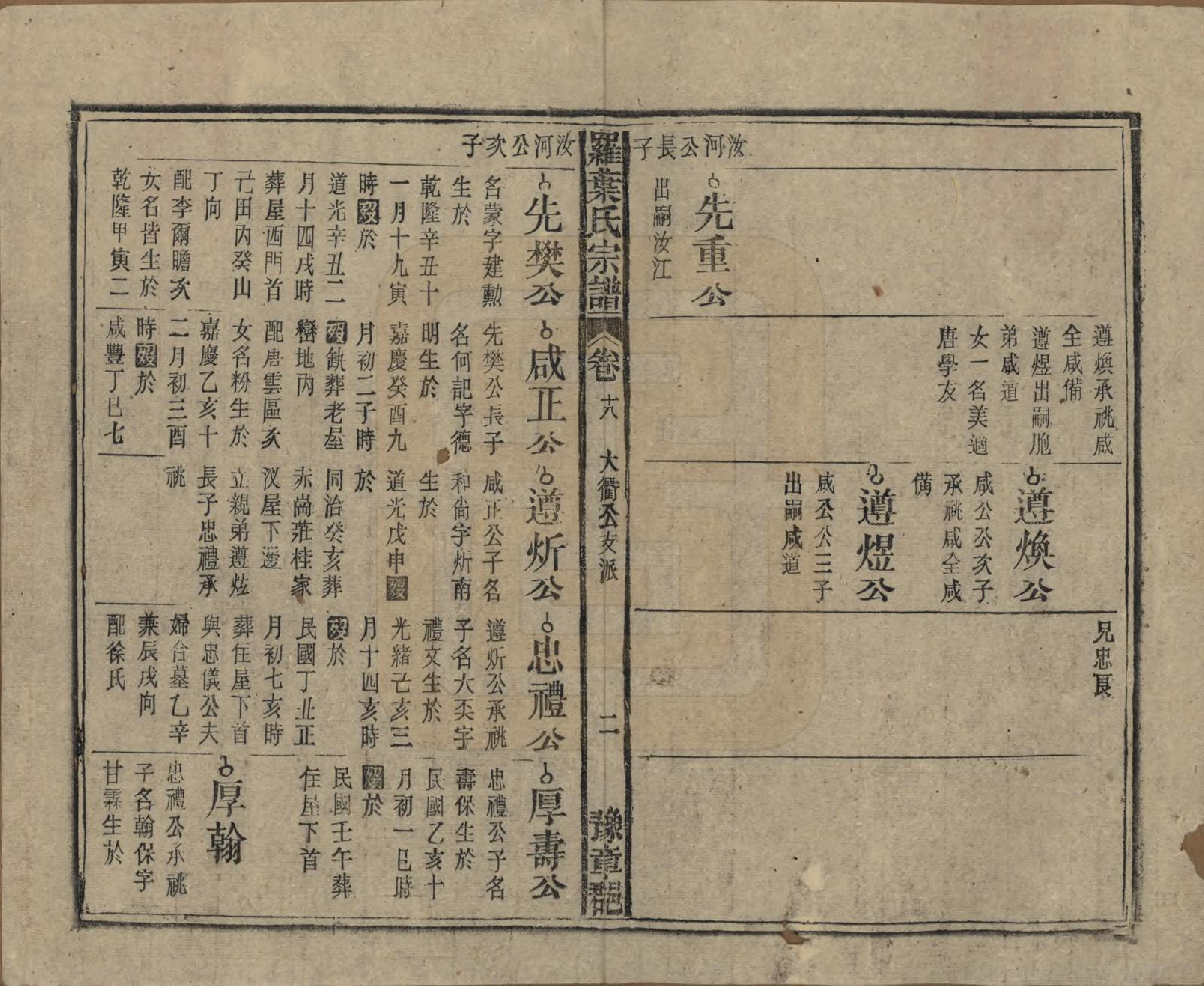 GTJP1034.罗.安徽宿松.宿松县罗叶氏宗谱.民国32年[1943]_018.pdf_第2页