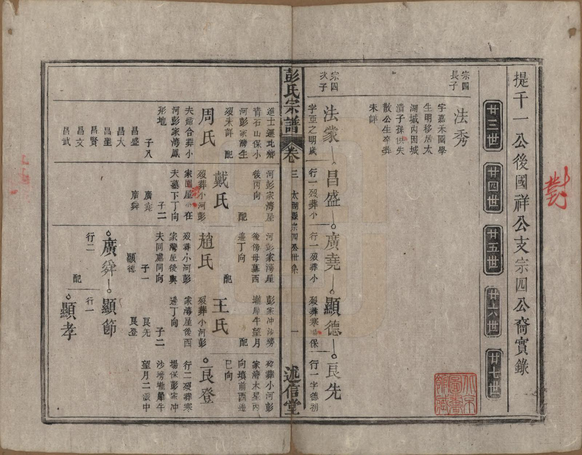 GTJP1146.彭.安徽.彭氏宗谱二十五卷首一卷末一卷.清同治六年（1867）_003.pdf_第1页