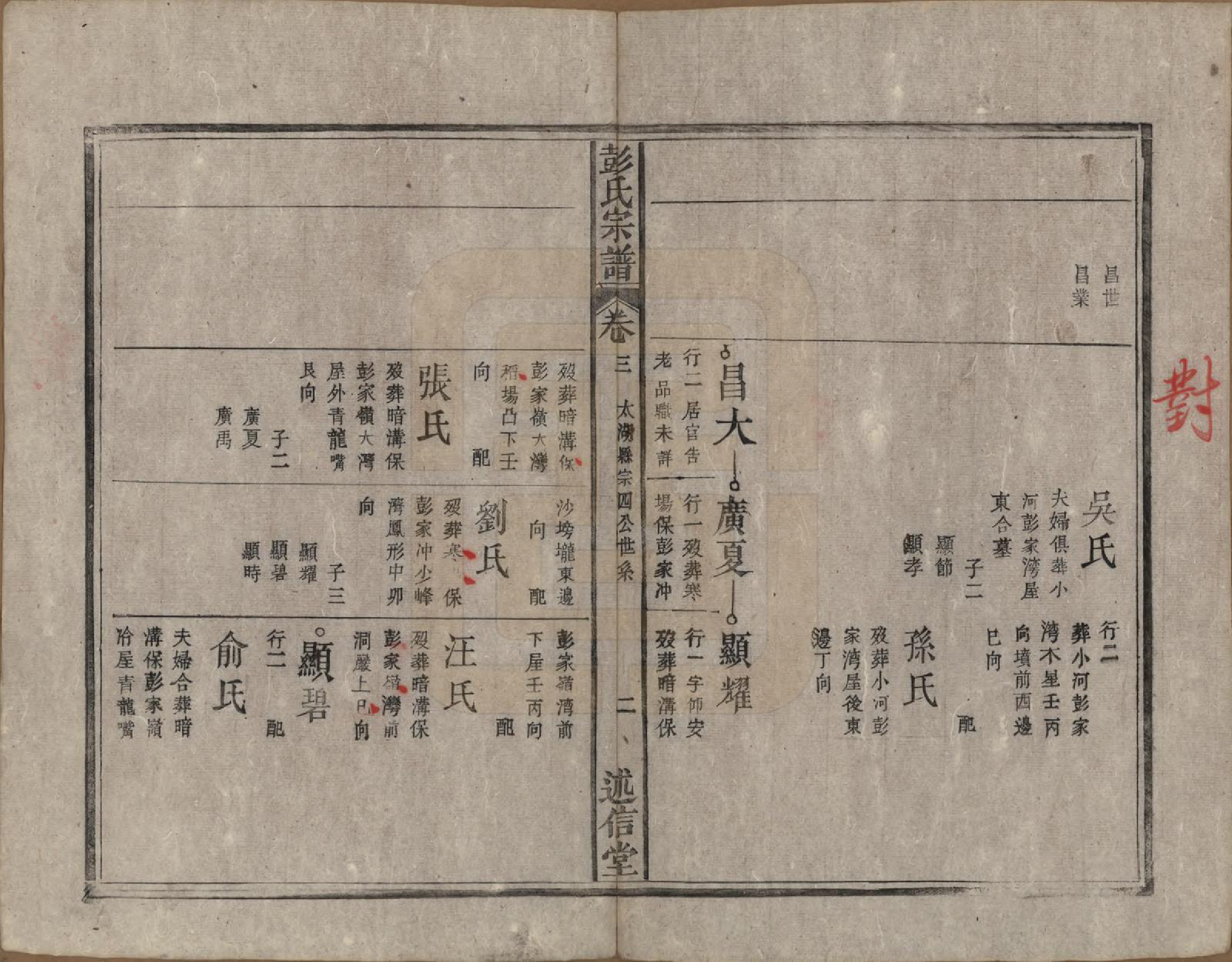 GTJP1146.彭.安徽.彭氏宗谱二十五卷首一卷末一卷.清同治六年（1867）_003.pdf_第2页