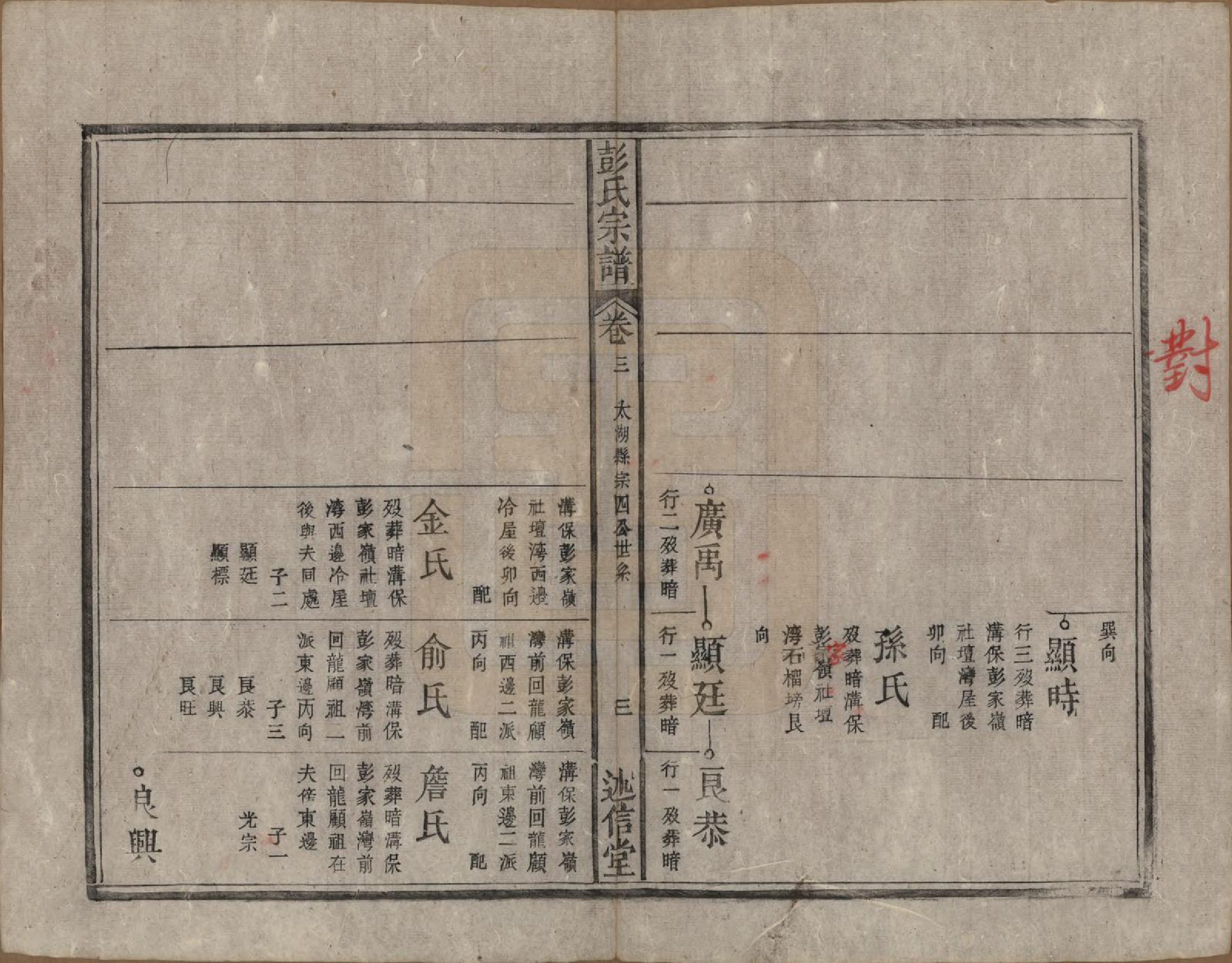 GTJP1146.彭.安徽.彭氏宗谱二十五卷首一卷末一卷.清同治六年（1867）_003.pdf_第3页