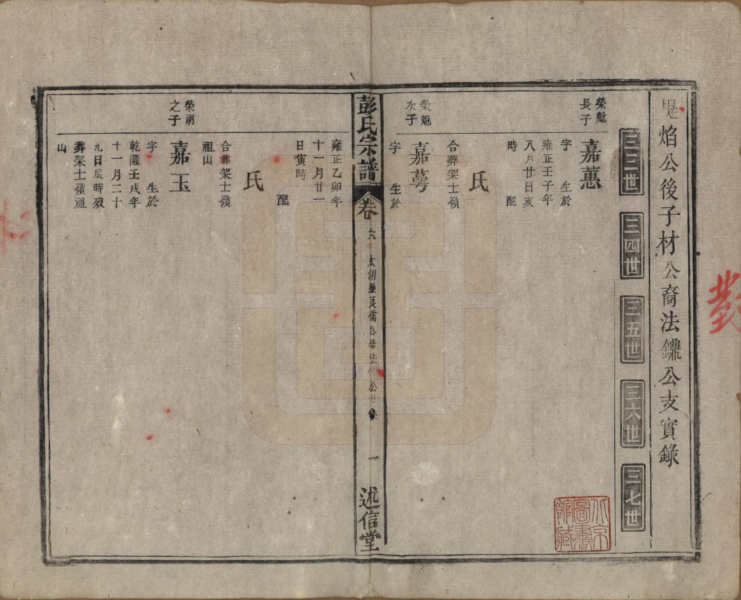 GTJP1146.彭.安徽.彭氏宗谱二十五卷首一卷末一卷.清同治六年（1867）_006.pdf_第1页