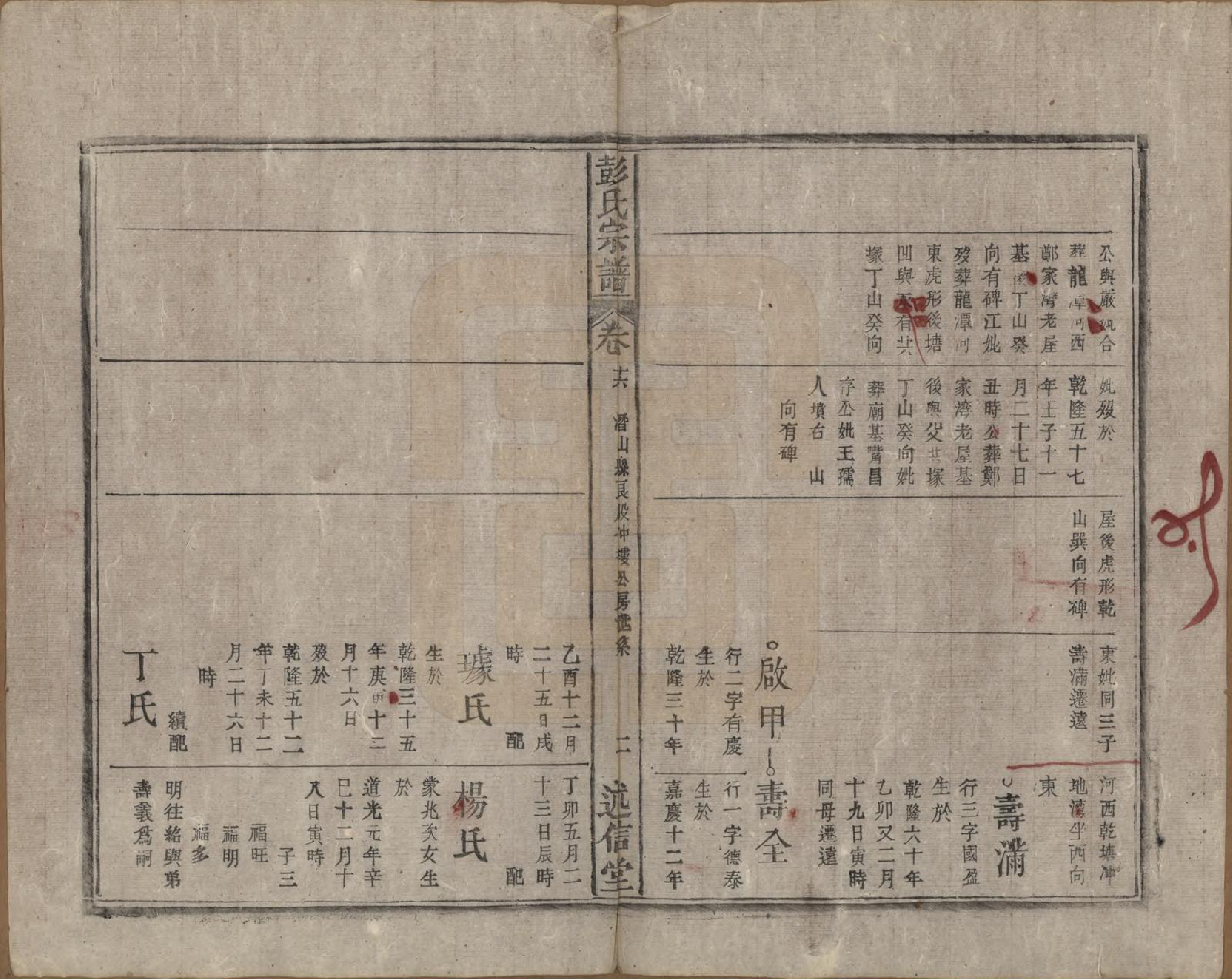 GTJP1146.彭.安徽.彭氏宗谱二十五卷首一卷末一卷.清同治六年（1867）_016.pdf_第2页
