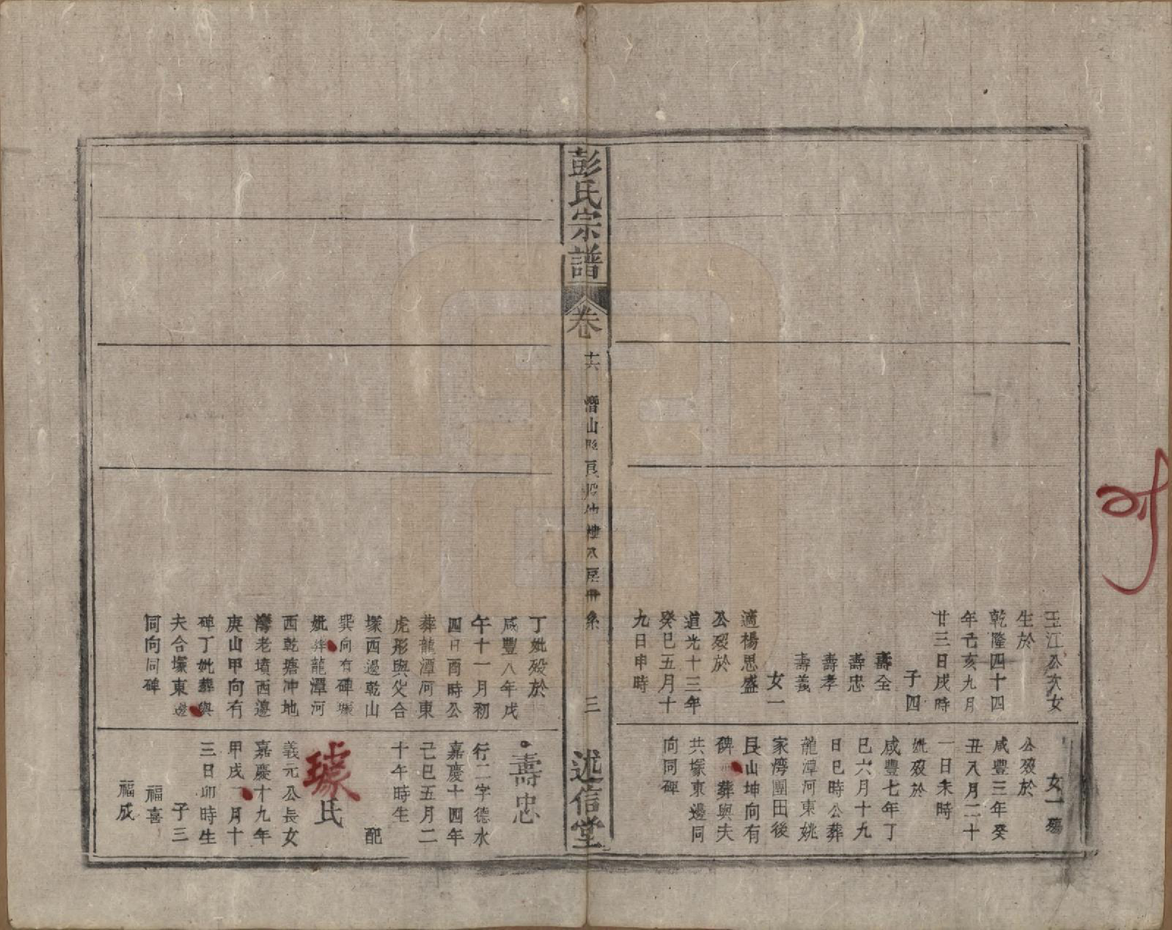 GTJP1146.彭.安徽.彭氏宗谱二十五卷首一卷末一卷.清同治六年（1867）_016.pdf_第3页