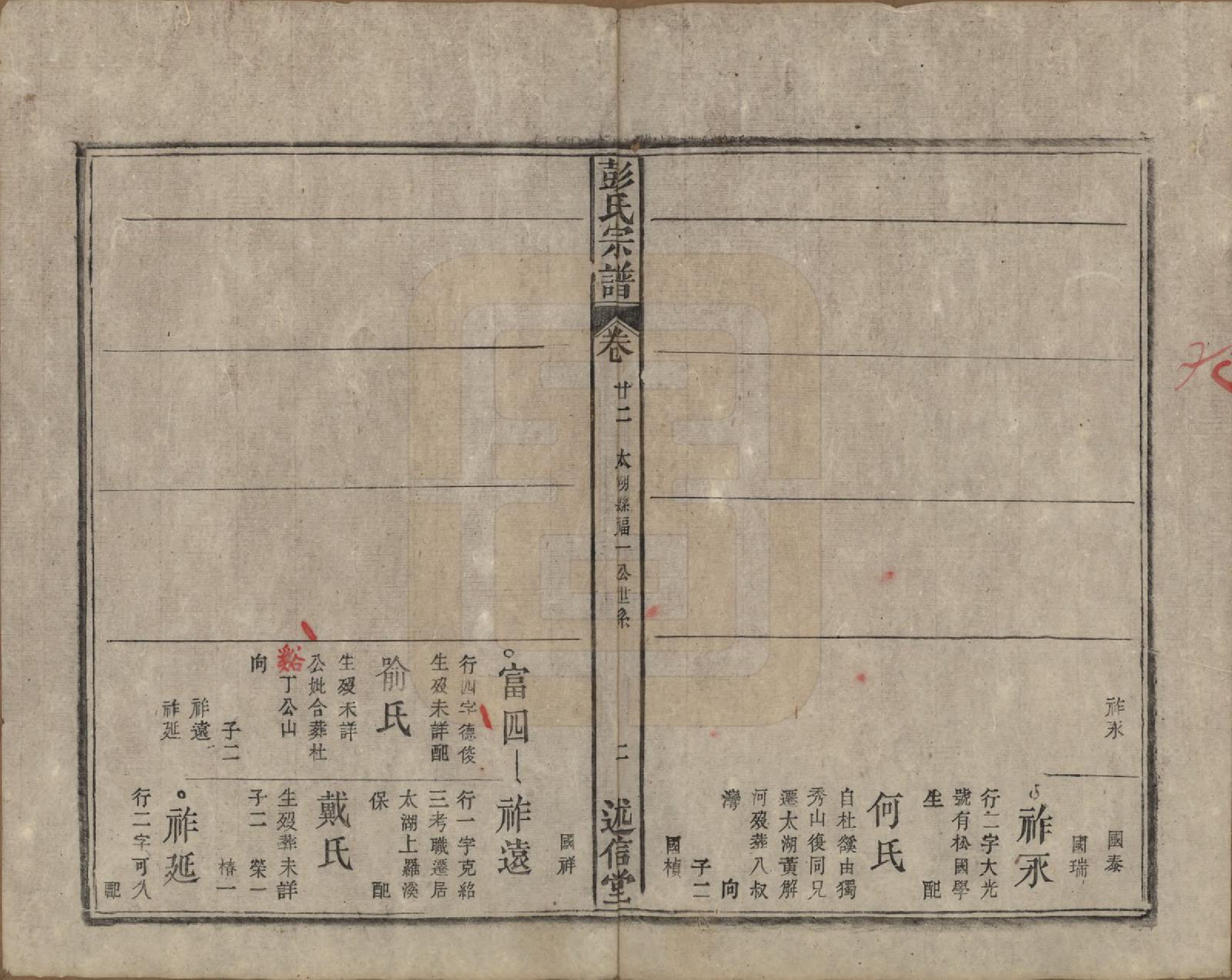 GTJP1146.彭.安徽.彭氏宗谱二十五卷首一卷末一卷.清同治六年（1867）_022.pdf_第2页