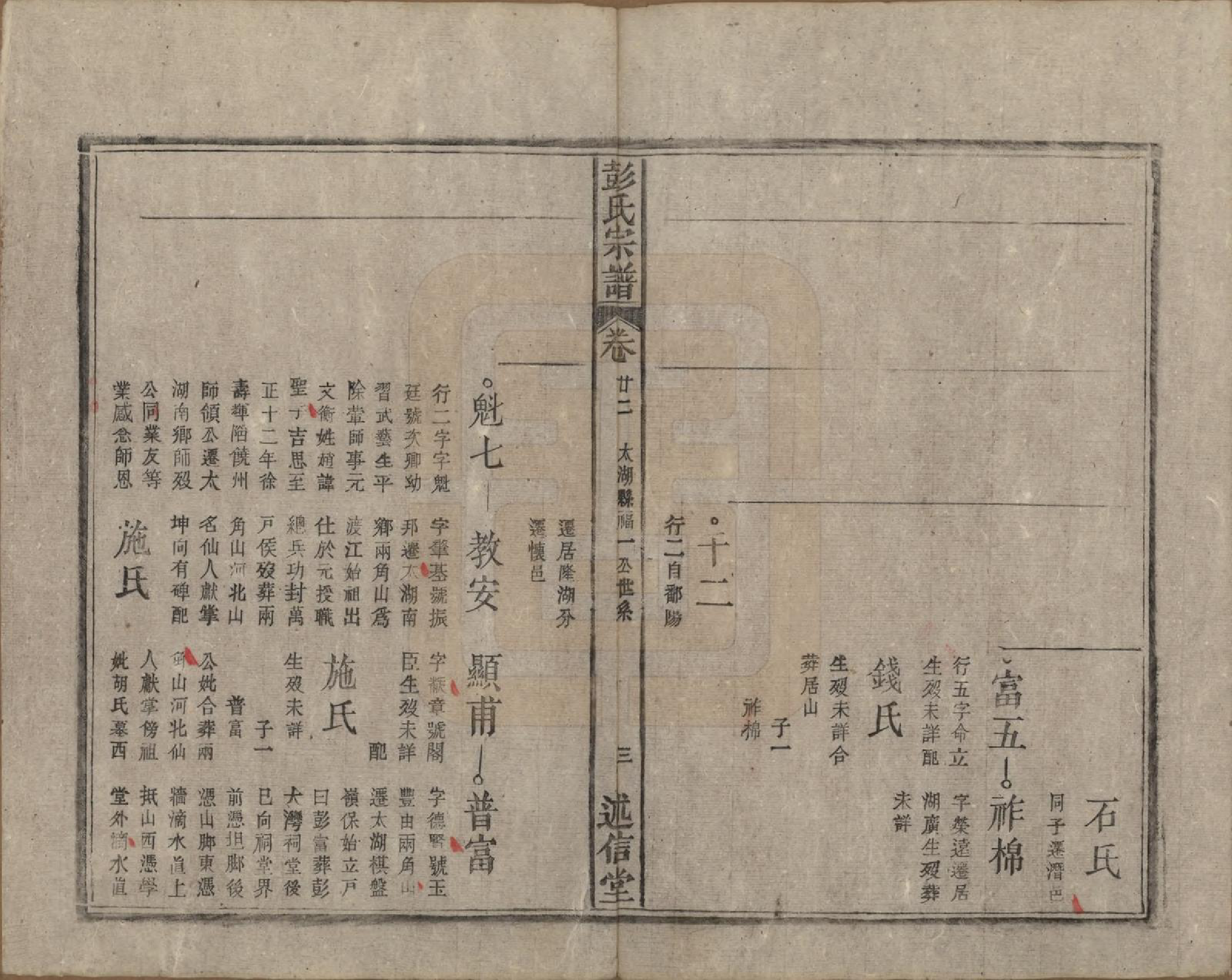 GTJP1146.彭.安徽.彭氏宗谱二十五卷首一卷末一卷.清同治六年（1867）_022.pdf_第3页