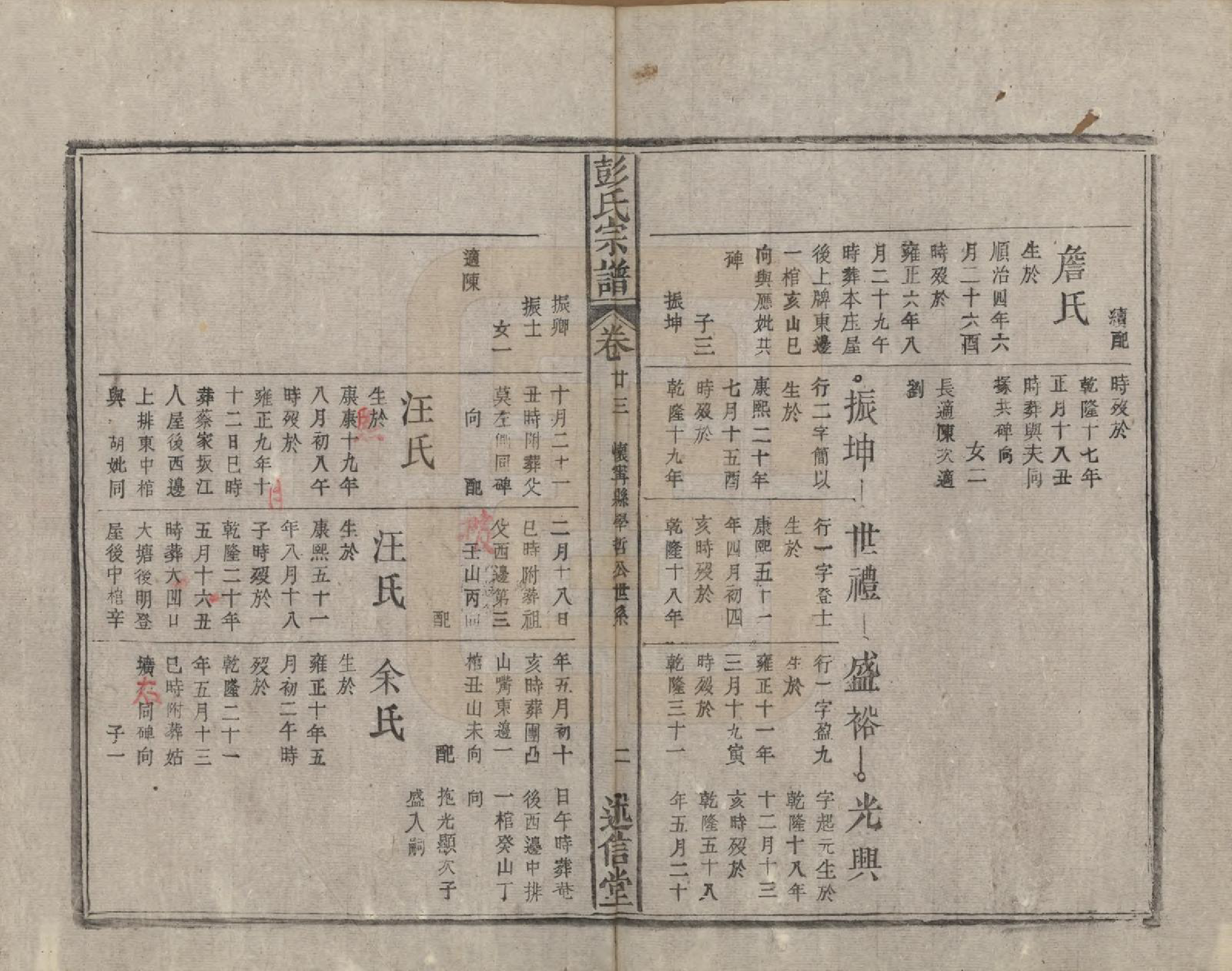 GTJP1146.彭.安徽.彭氏宗谱二十五卷首一卷末一卷.清同治六年（1867）_023.pdf_第2页