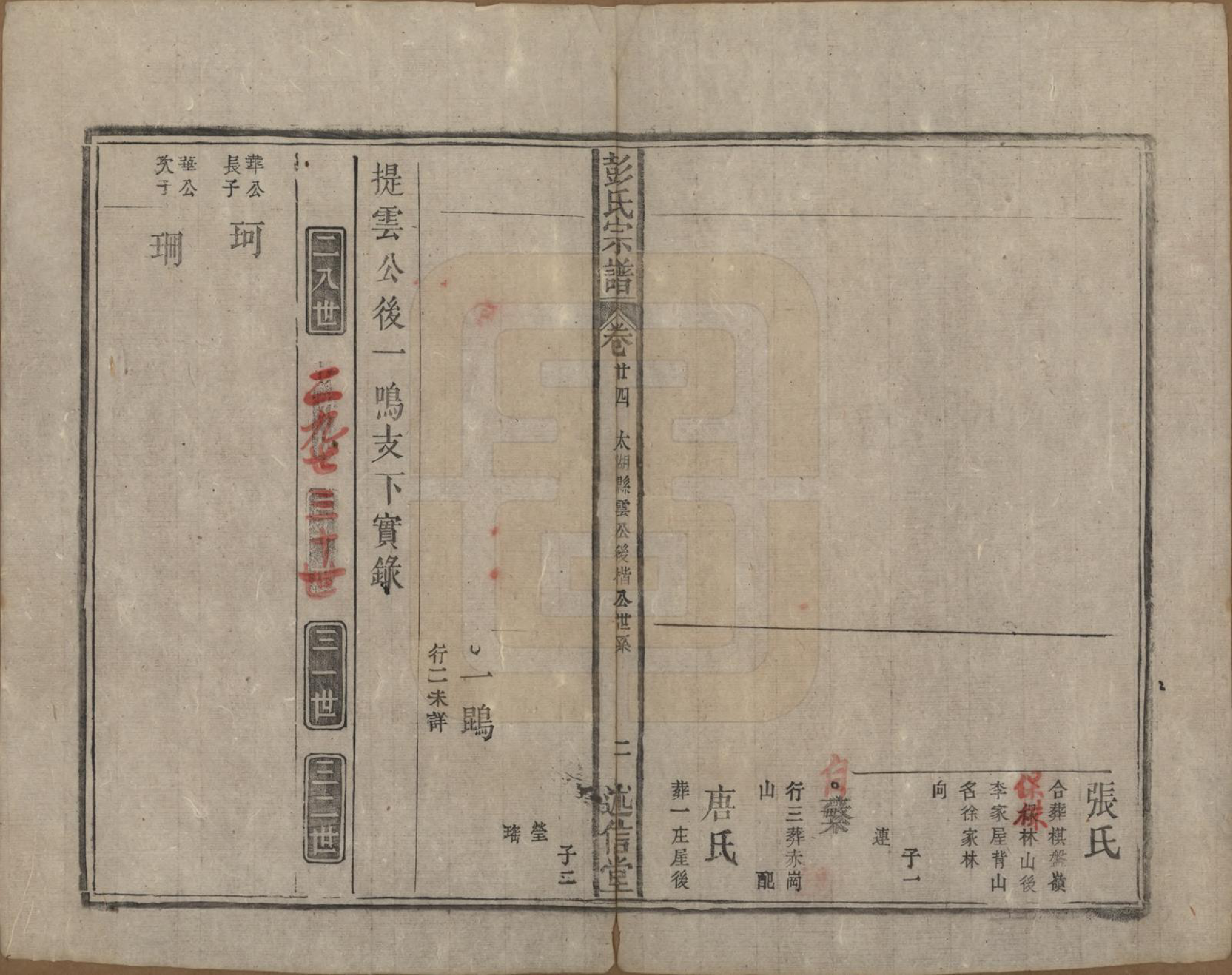 GTJP1146.彭.安徽.彭氏宗谱二十五卷首一卷末一卷.清同治六年（1867）_024.pdf_第2页