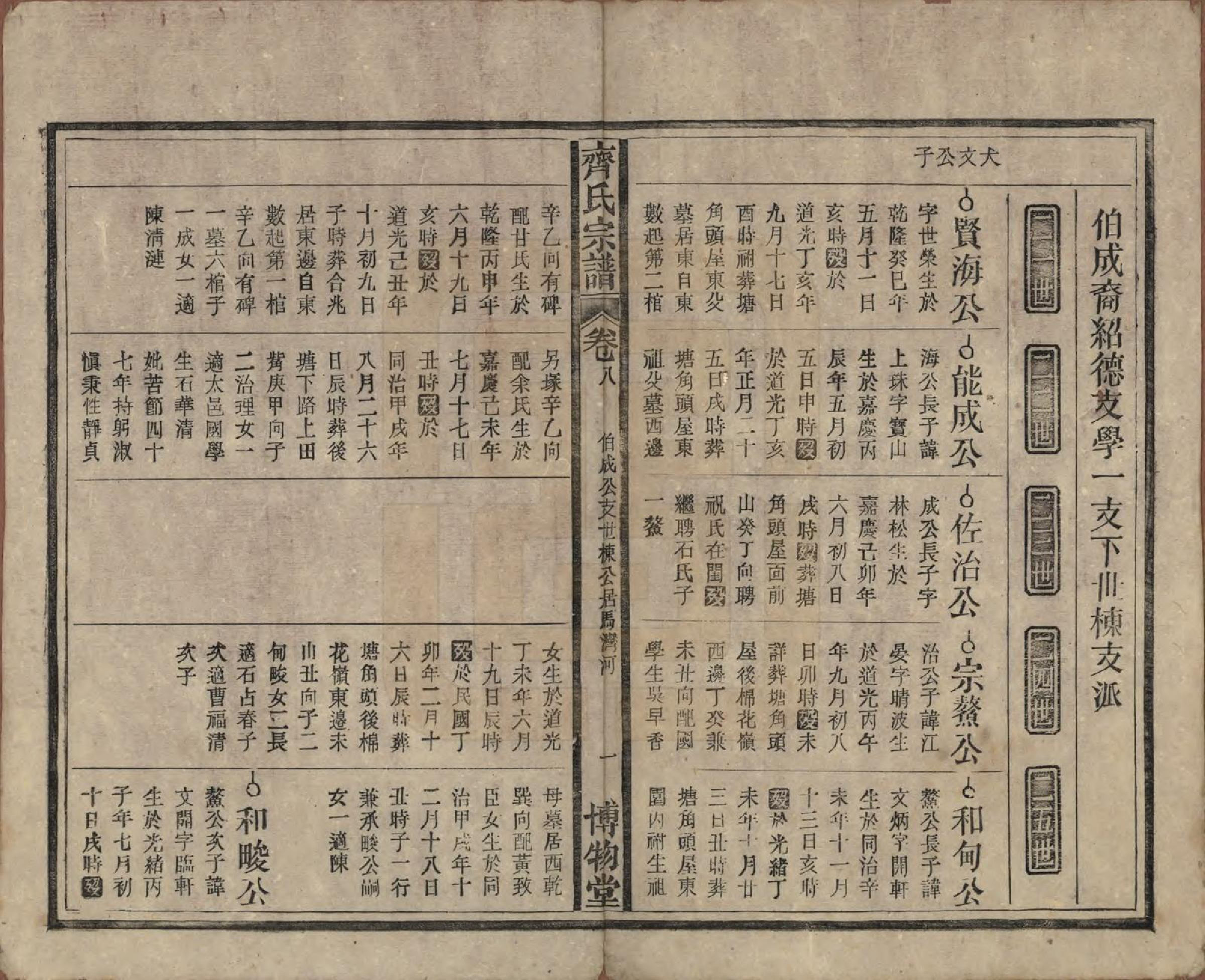 GTJP1157.齐.安徽宿松.齐氏宗谱.民国30年[1941]_008.pdf_第1页