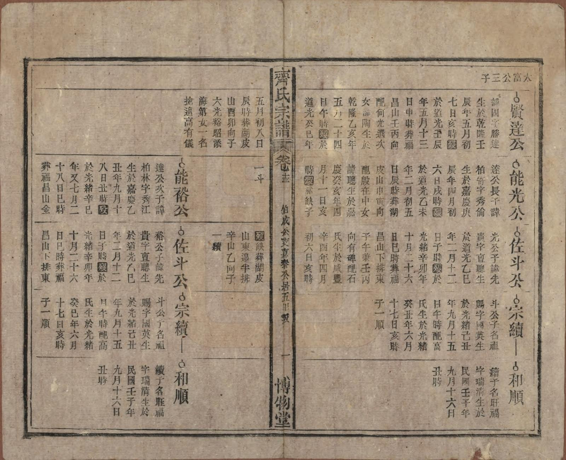 GTJP1157.齐.安徽宿松.齐氏宗谱.民国30年[1941]_013.pdf