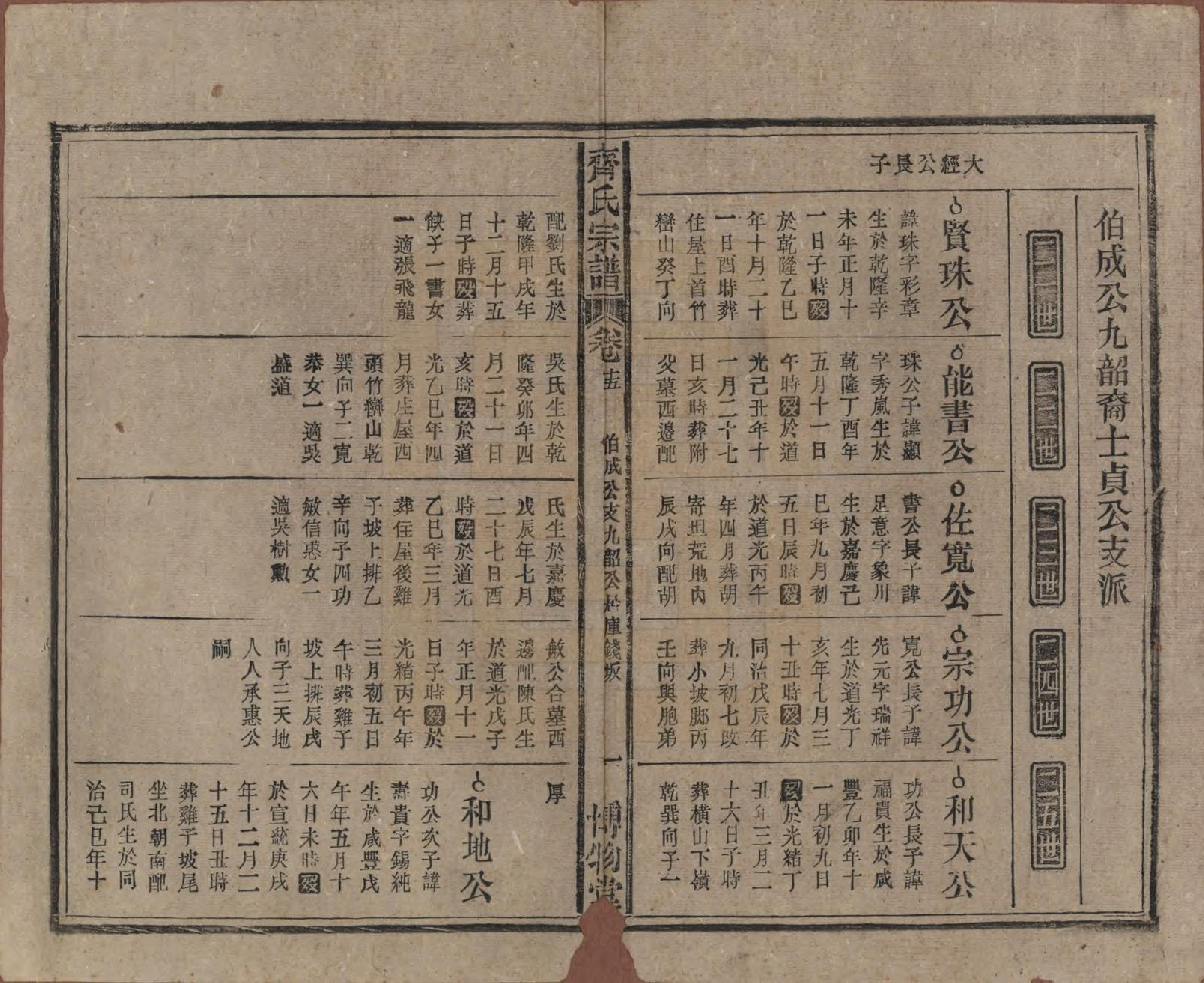 GTJP1157.齐.安徽宿松.齐氏宗谱.民国30年[1941]_015.pdf