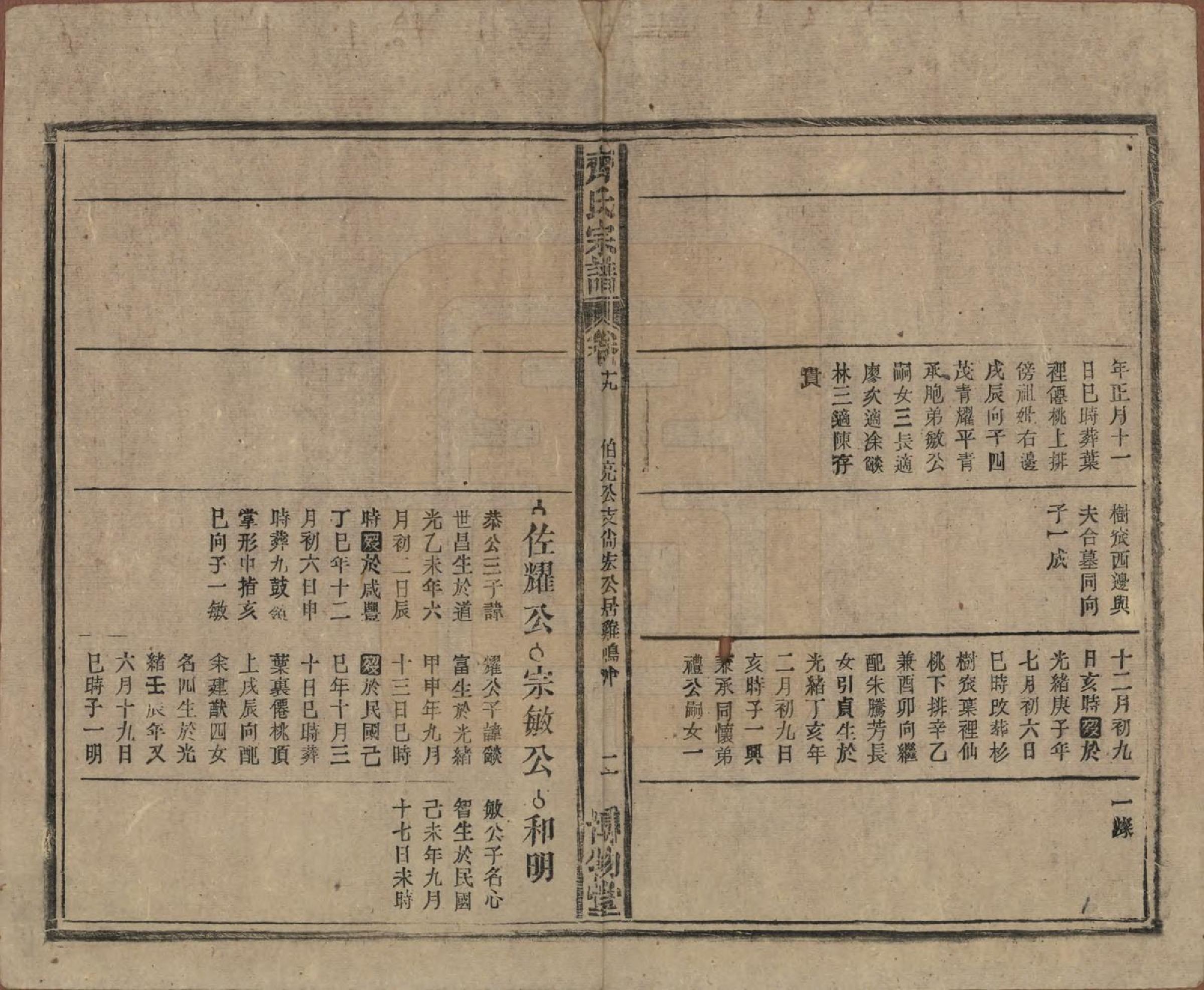 GTJP1157.齐.安徽宿松.齐氏宗谱.民国30年[1941]_019.pdf_第2页