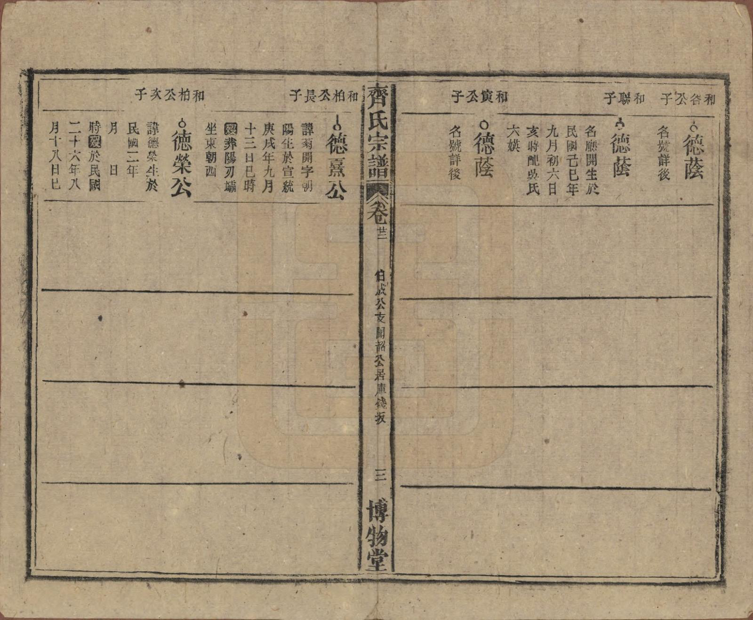 GTJP1157.齐.安徽宿松.齐氏宗谱.民国30年[1941]_022.pdf_第3页