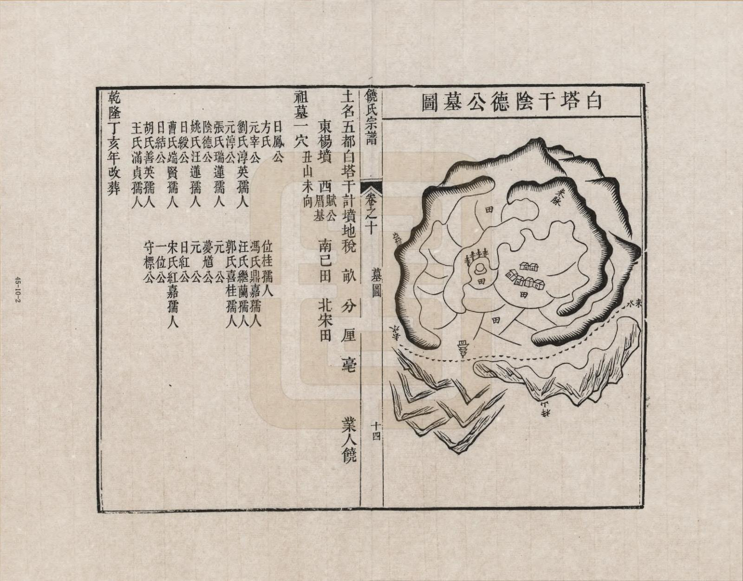 GTJP1222.饶.安徽旌德.淳源饶氏重修族谱_010.pdf_第2页