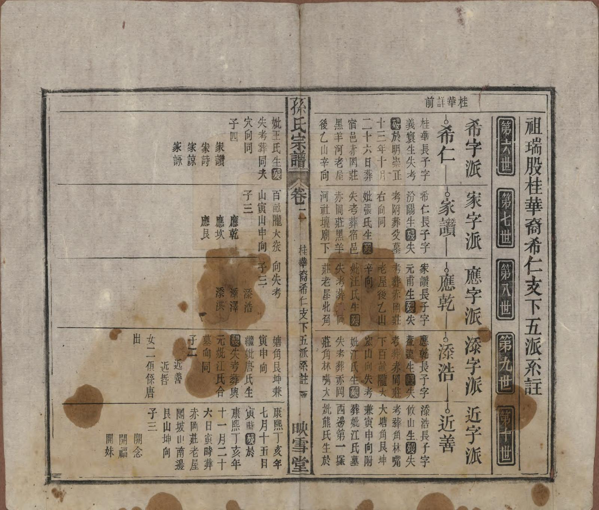 GTJP1349.孙.安徽太湖.孙氏宗谱四卷首二卷.民国九年（1920）_002.pdf_第1页