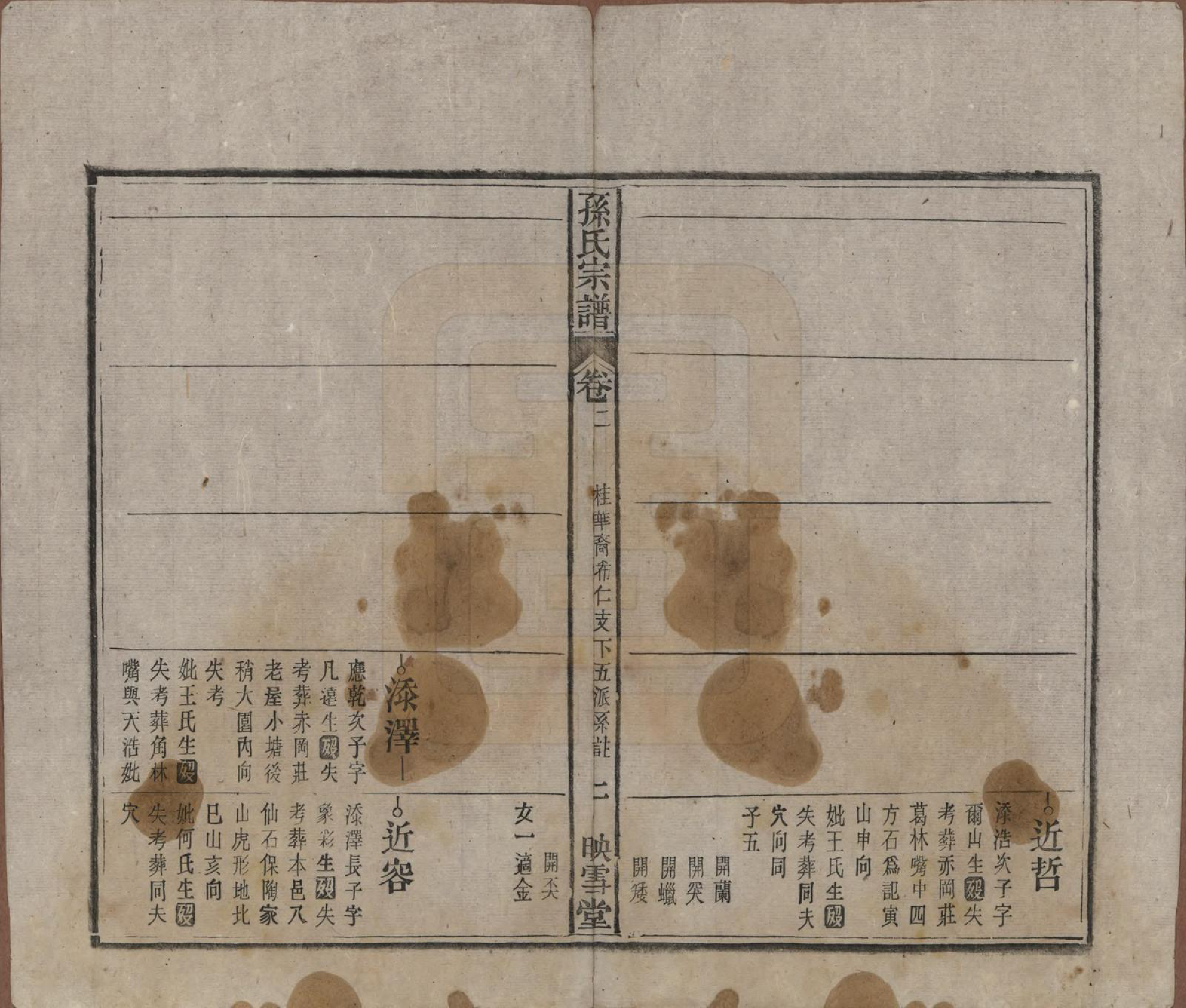 GTJP1349.孙.安徽太湖.孙氏宗谱四卷首二卷.民国九年（1920）_002.pdf_第2页
